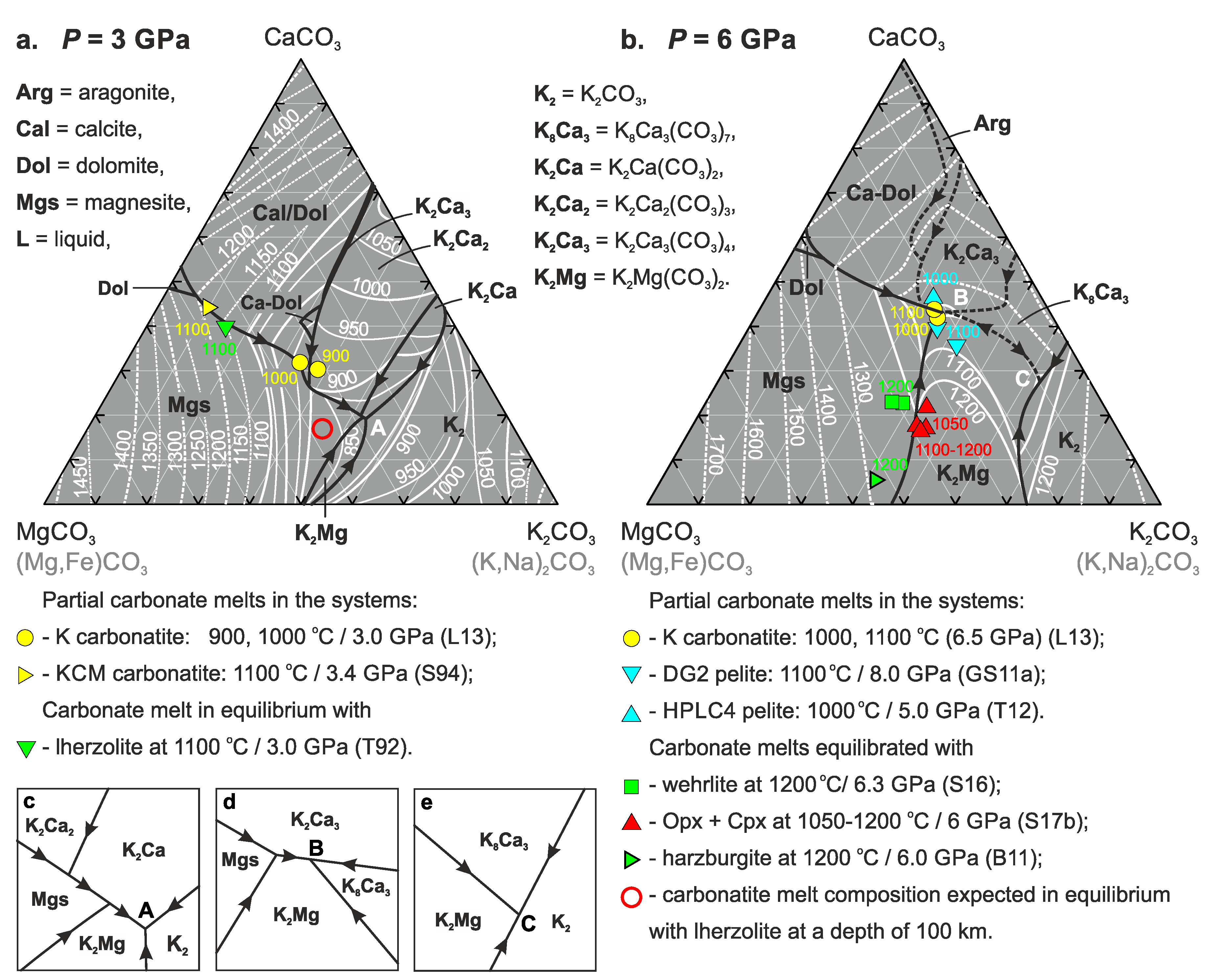 Minerals 09 00296 g008