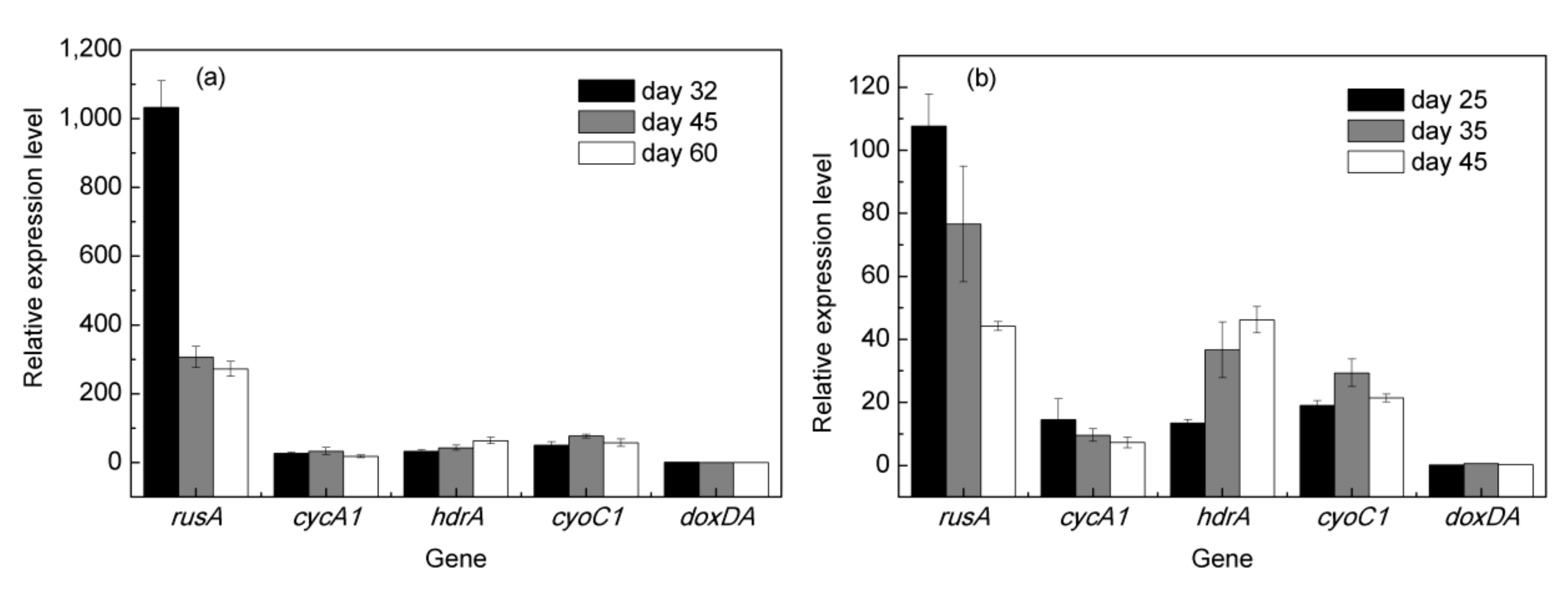 Minerals 09 00332 g007
