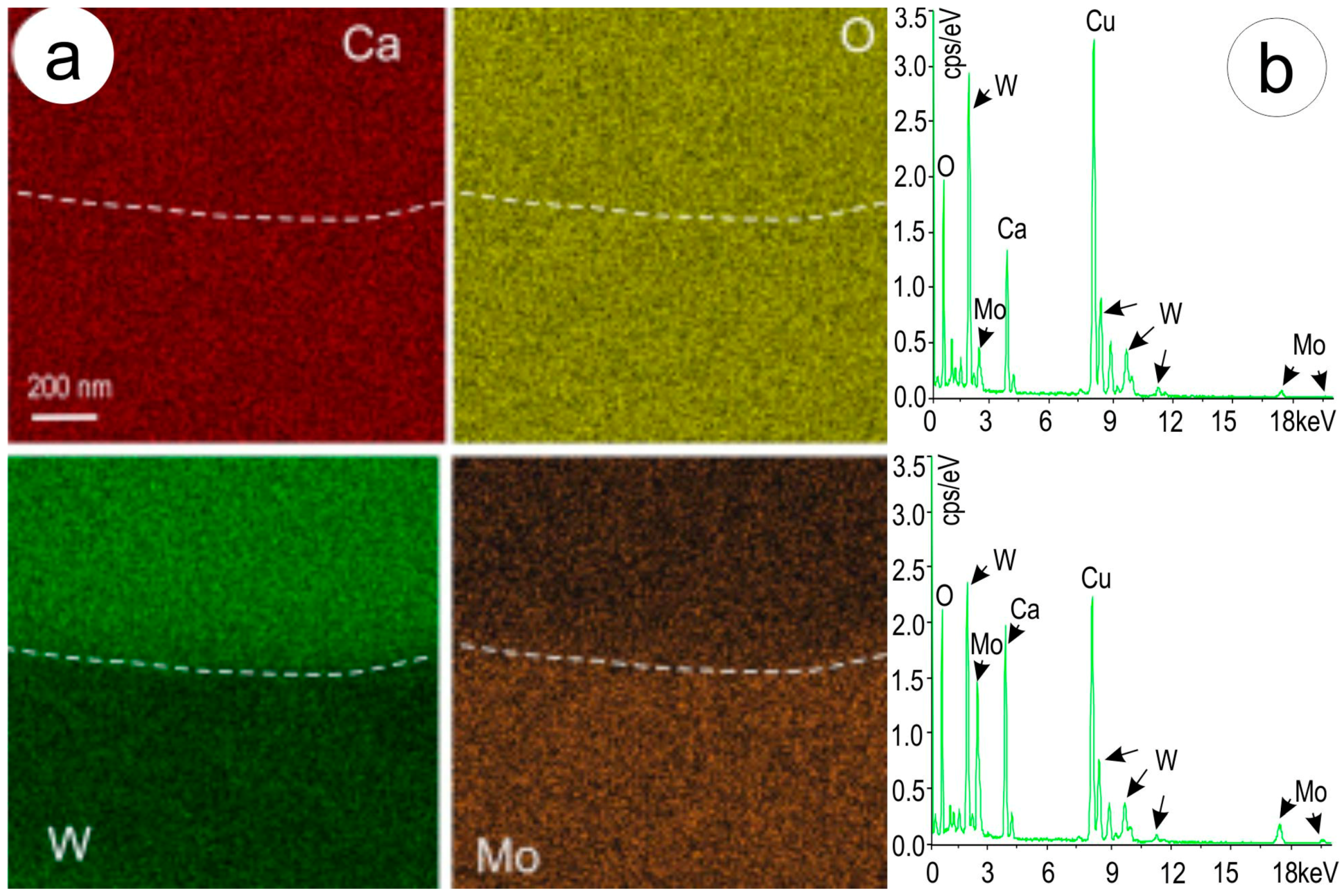 Minerals 09 00340 g011