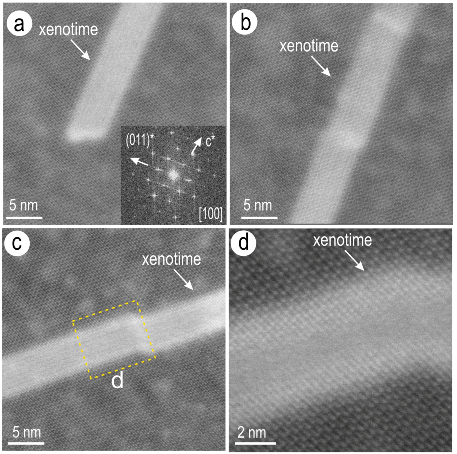 Minerals 09 00340 g015