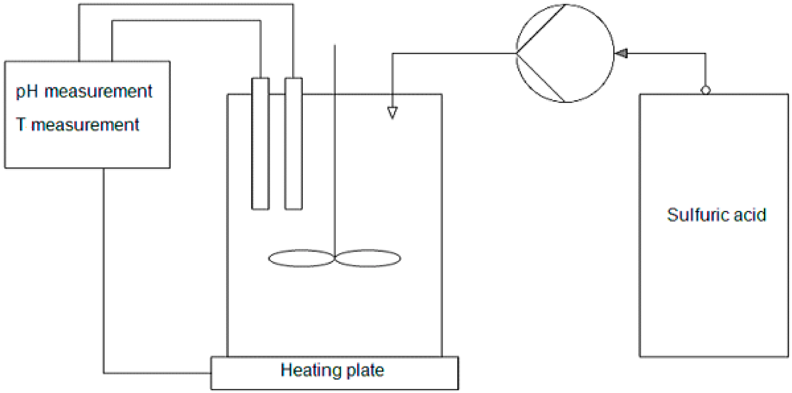 Minerals 09 00404 g001