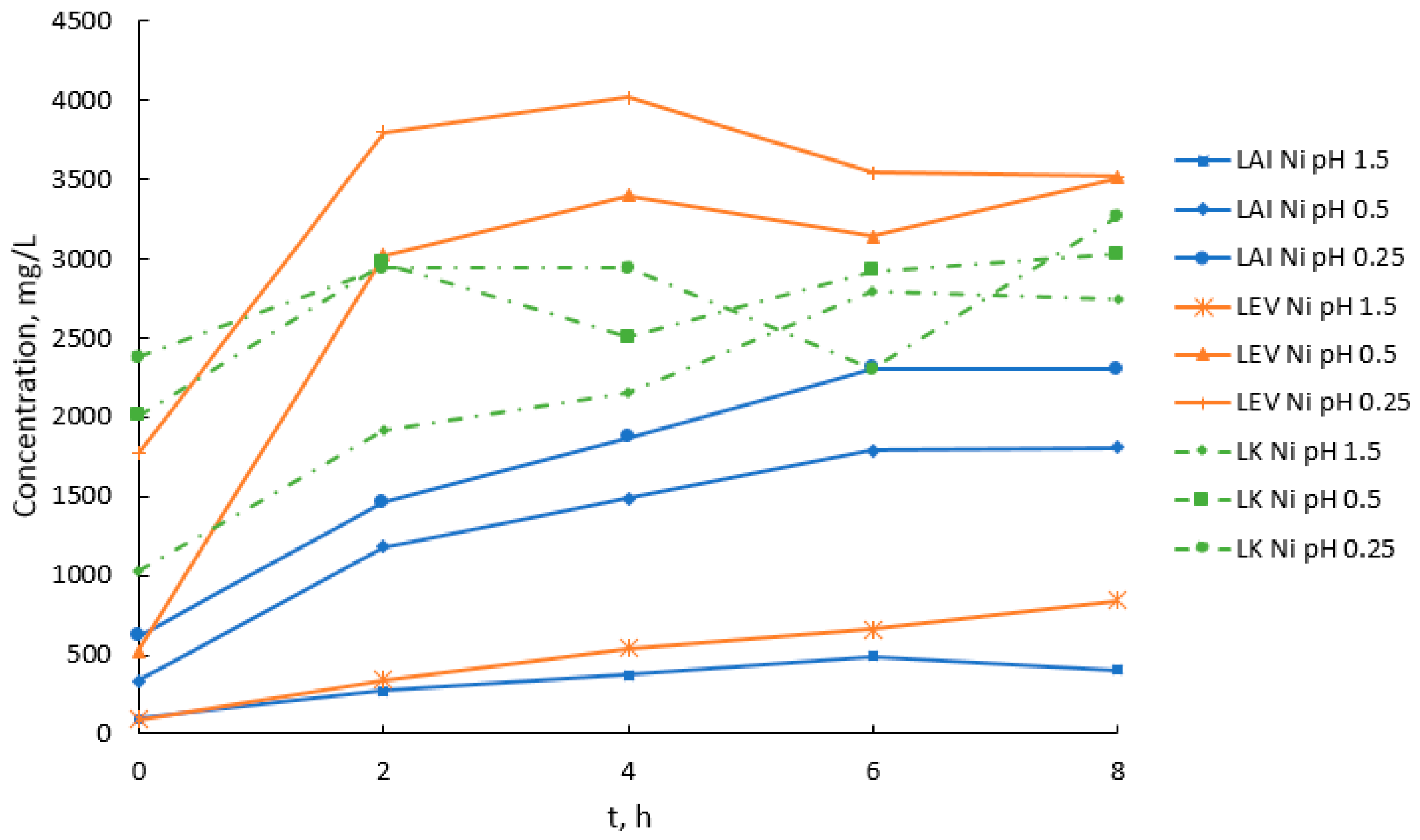 Minerals 09 00404 g002