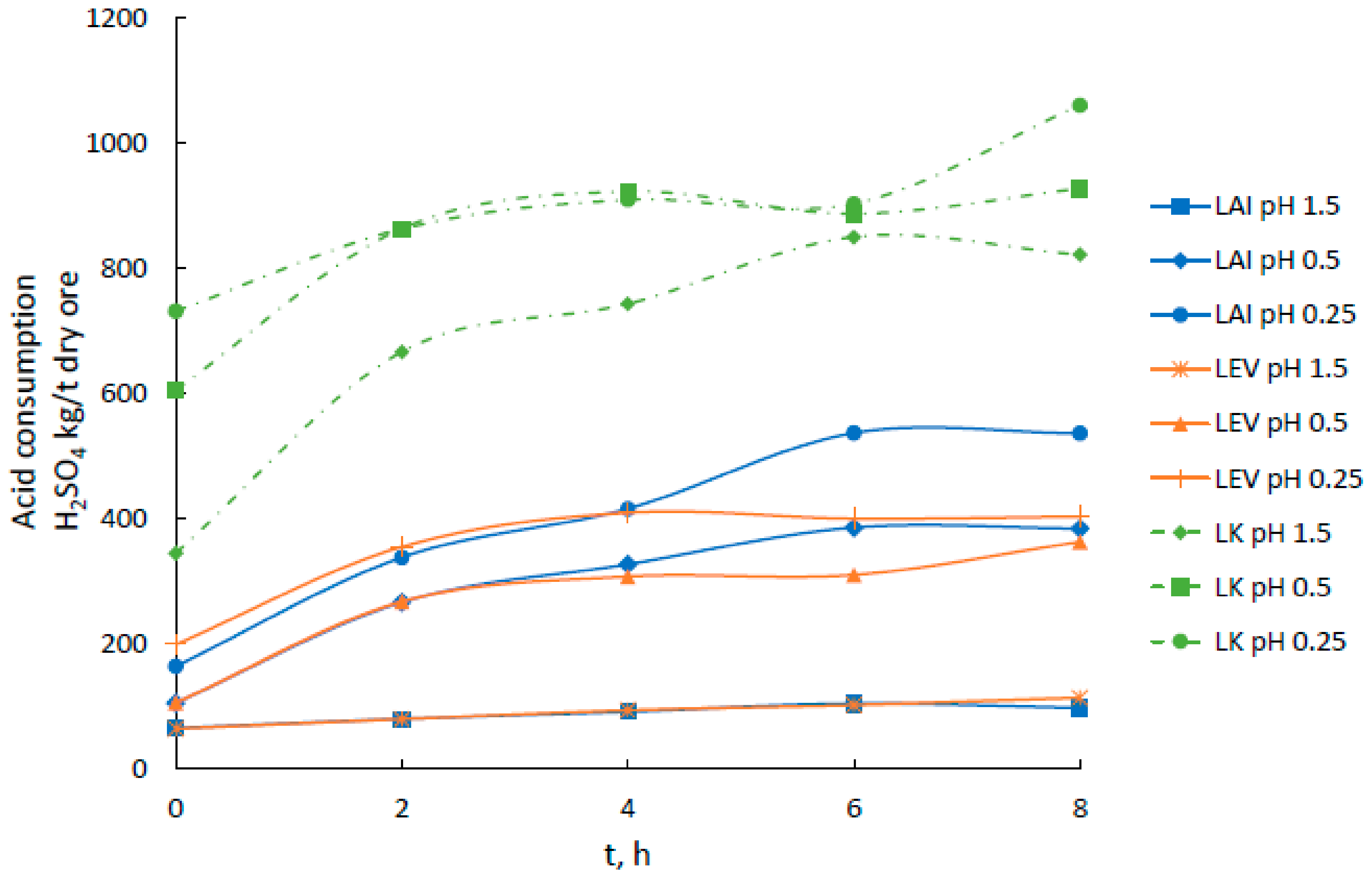 Minerals 09 00404 g004