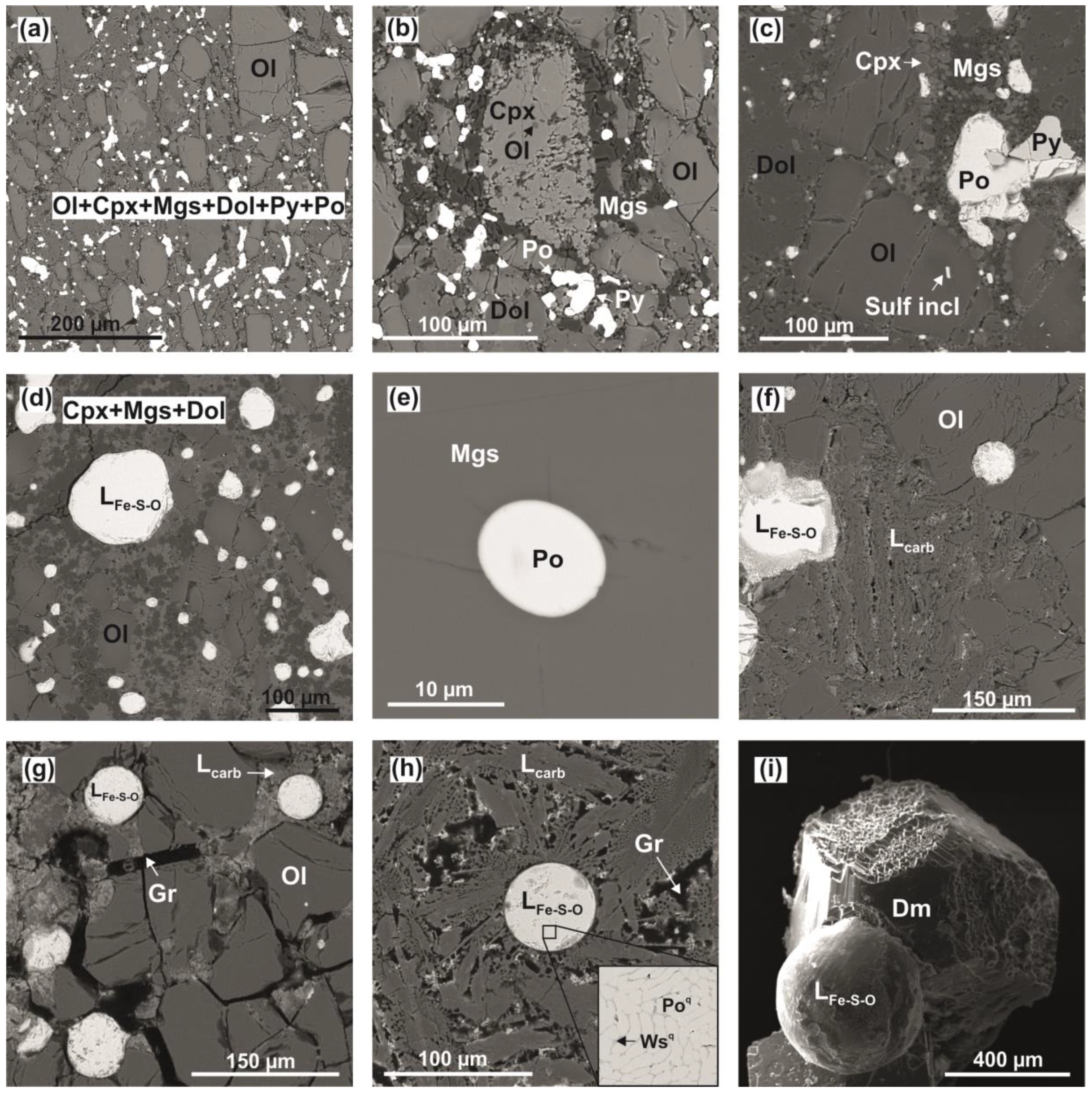 Minerals 09 00425 g006