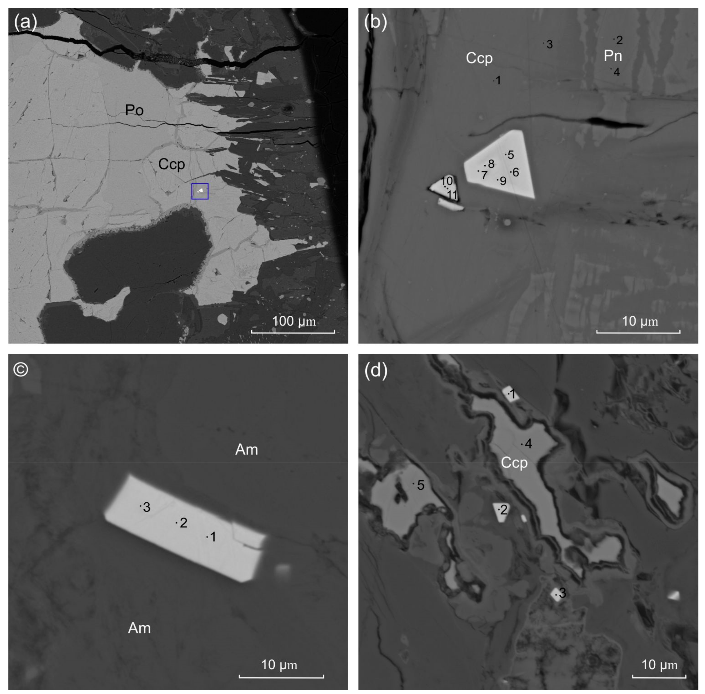 Minerals 09 00479 g003