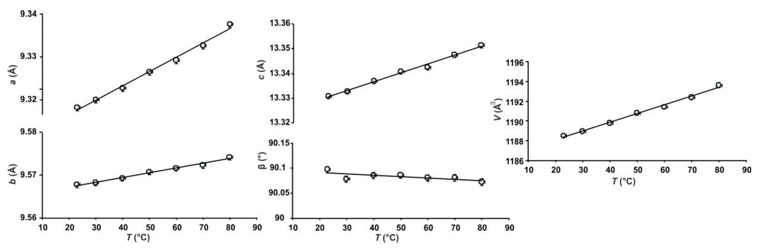Minerals 09 00486 g004