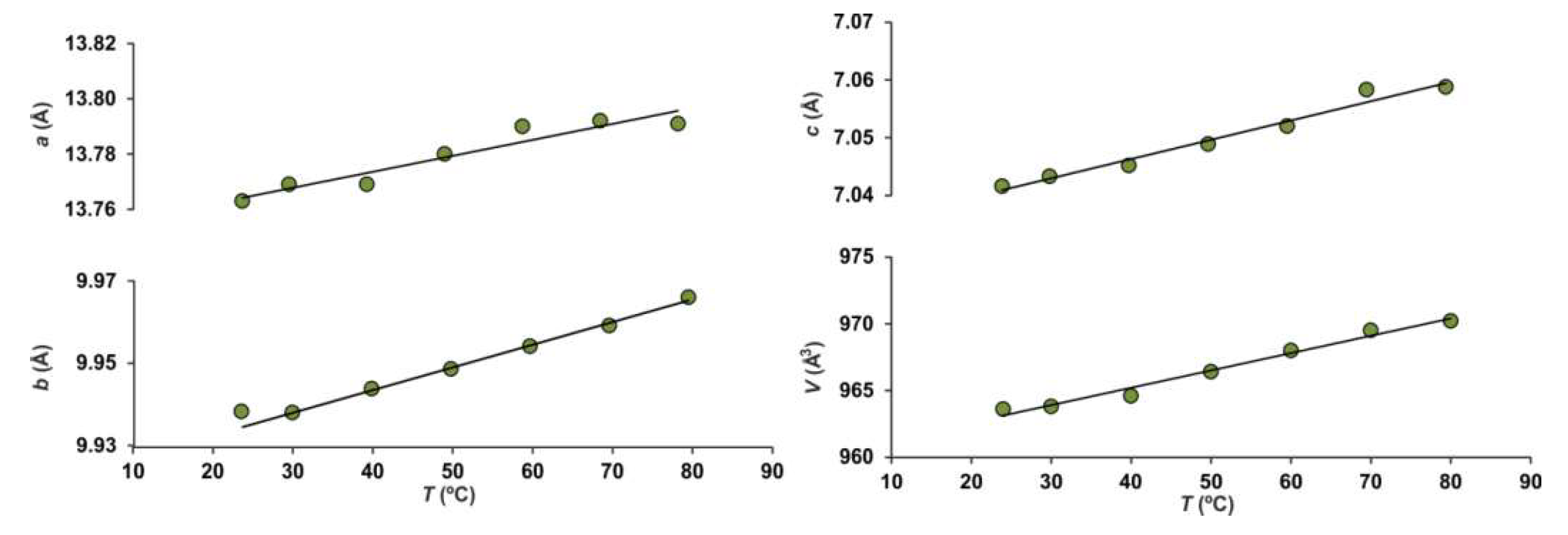 Minerals 09 00486 g005