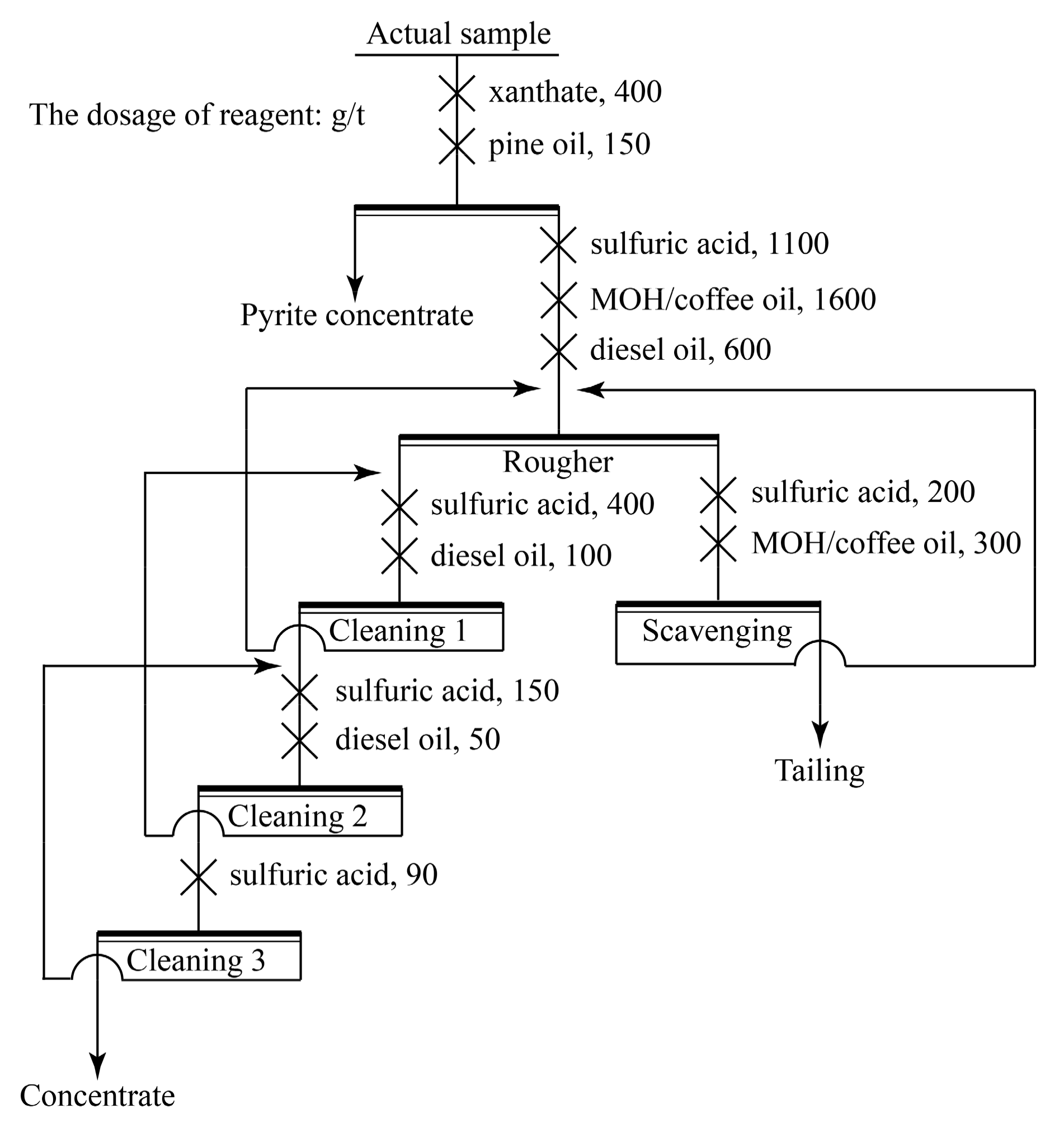 Minerals 09 00505 g002