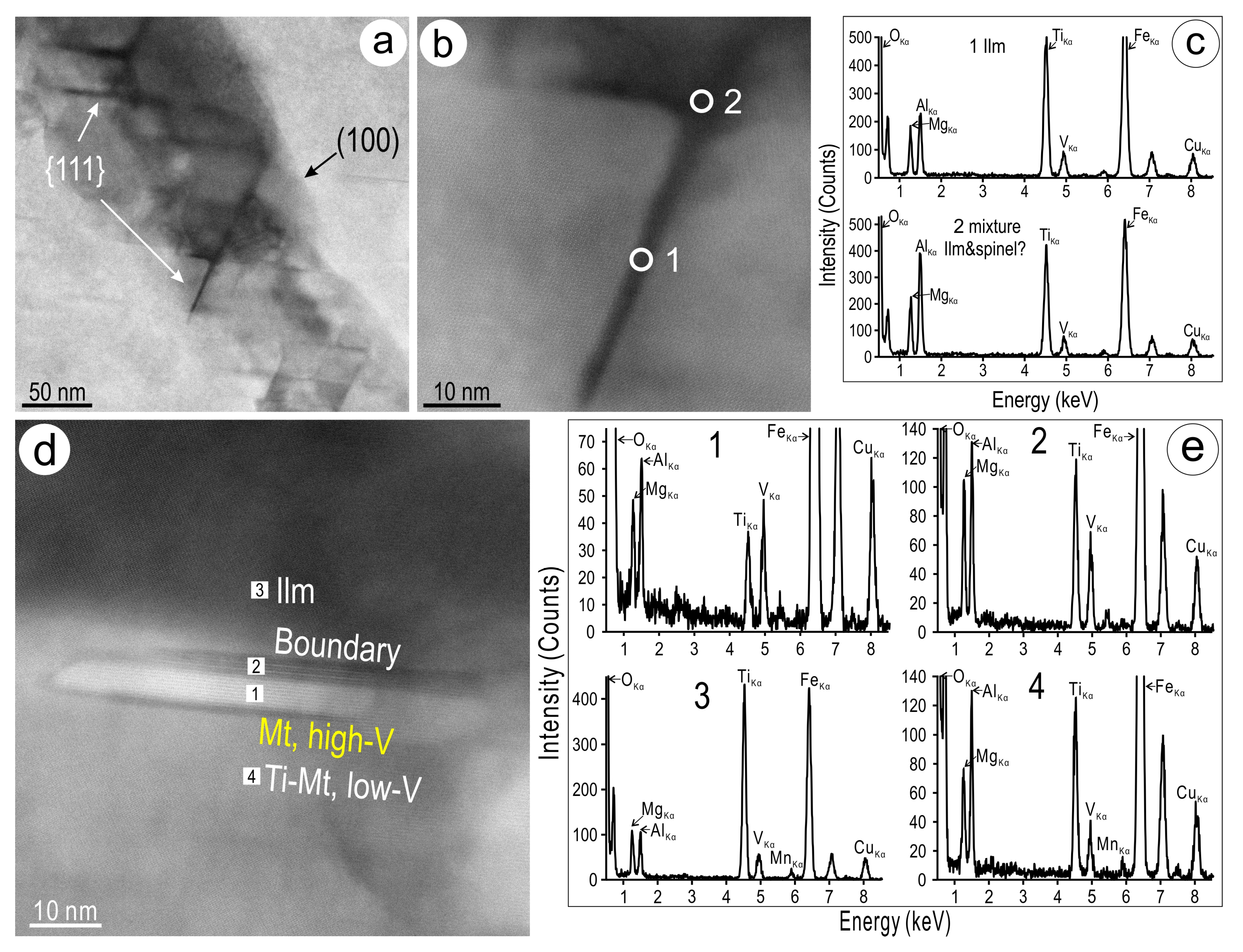 Minerals 09 00513 g010