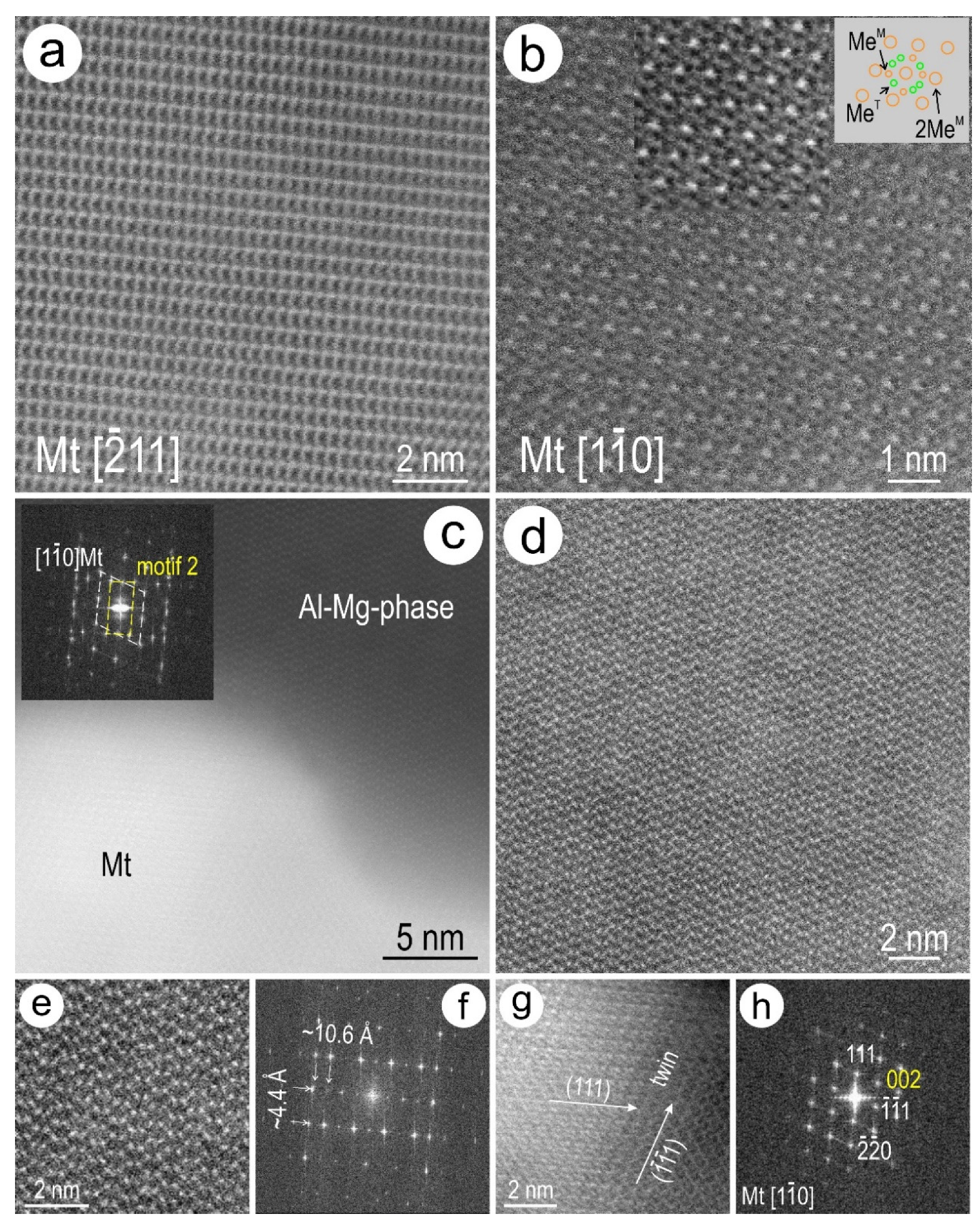 Minerals 09 00513 g012