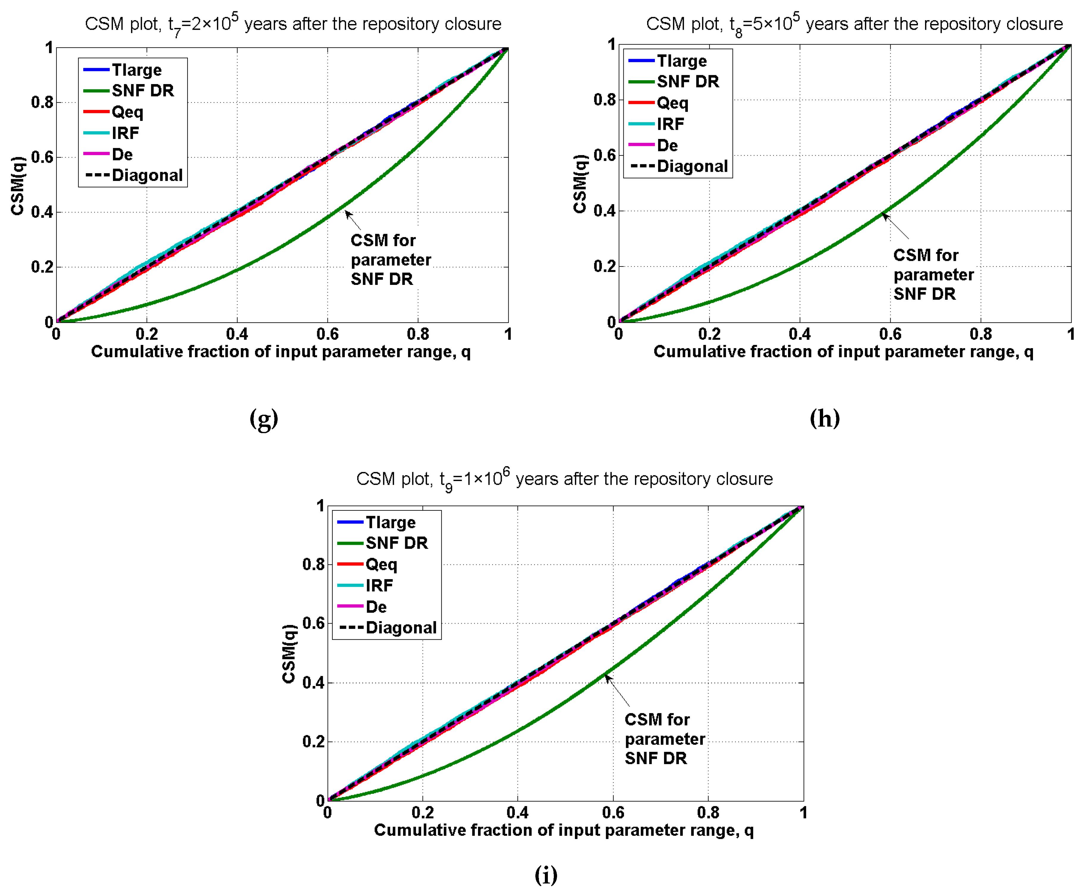 Minerals 09 00521 g004b