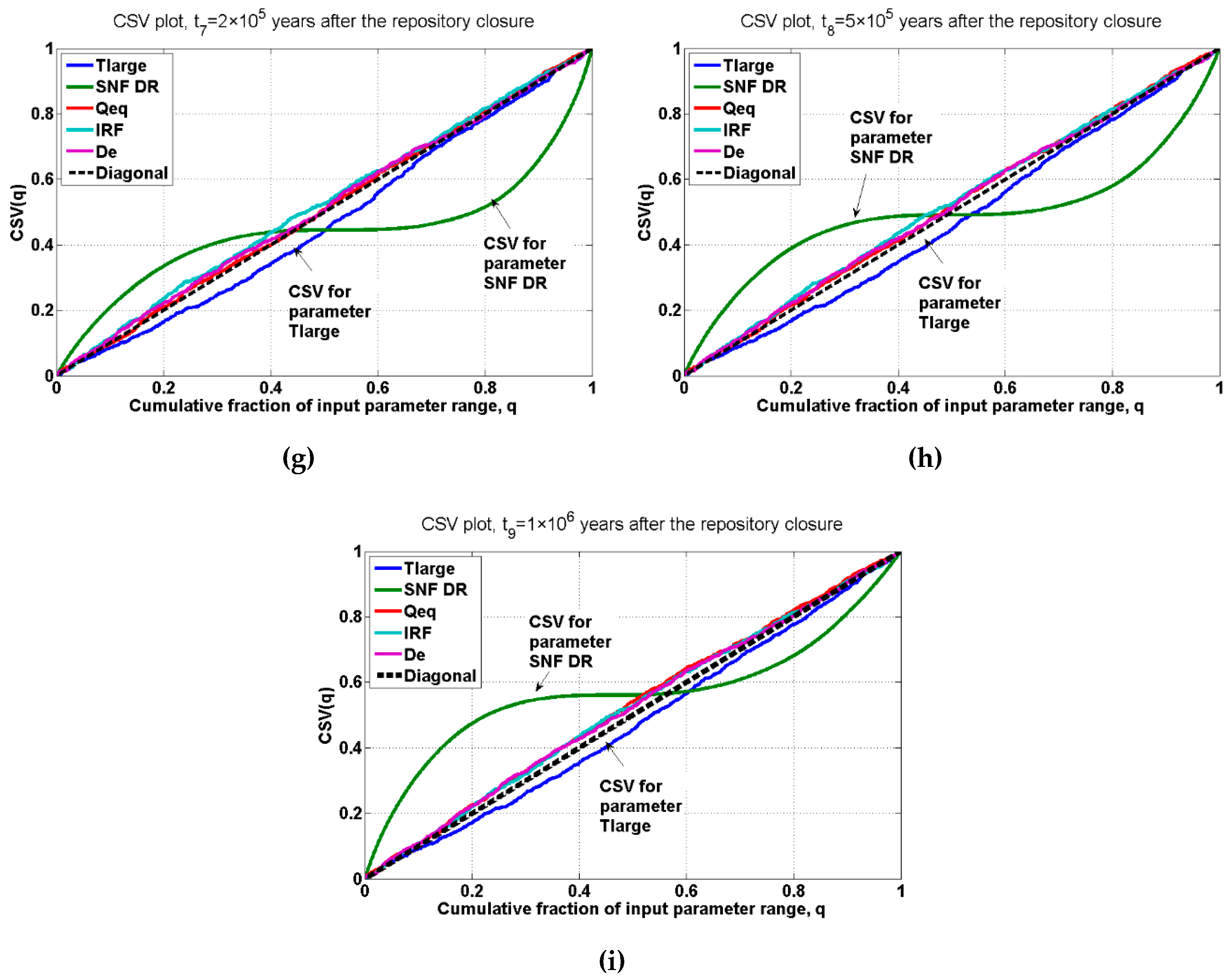 Minerals 09 00521 g005b