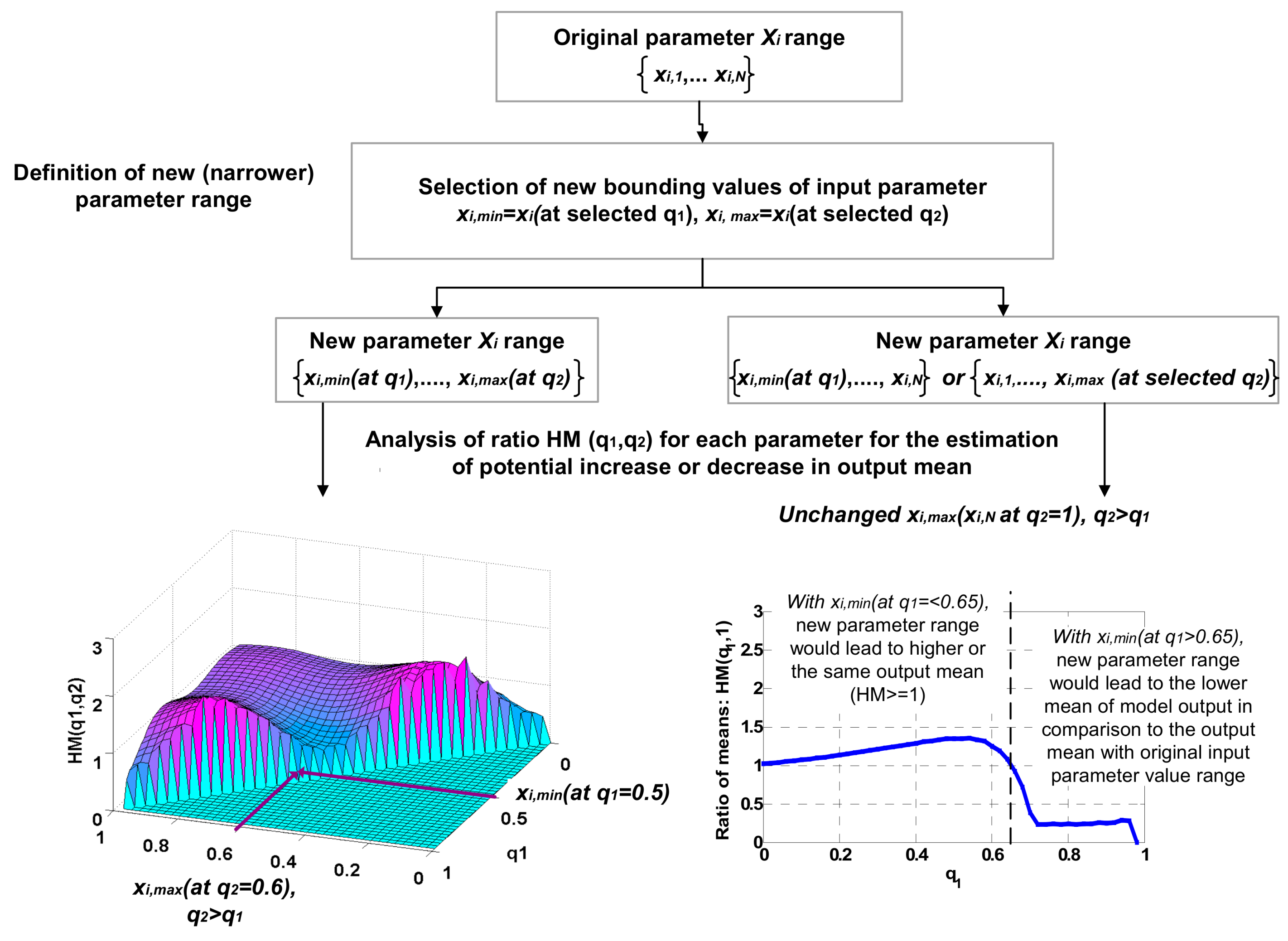 Minerals 09 00521 g006