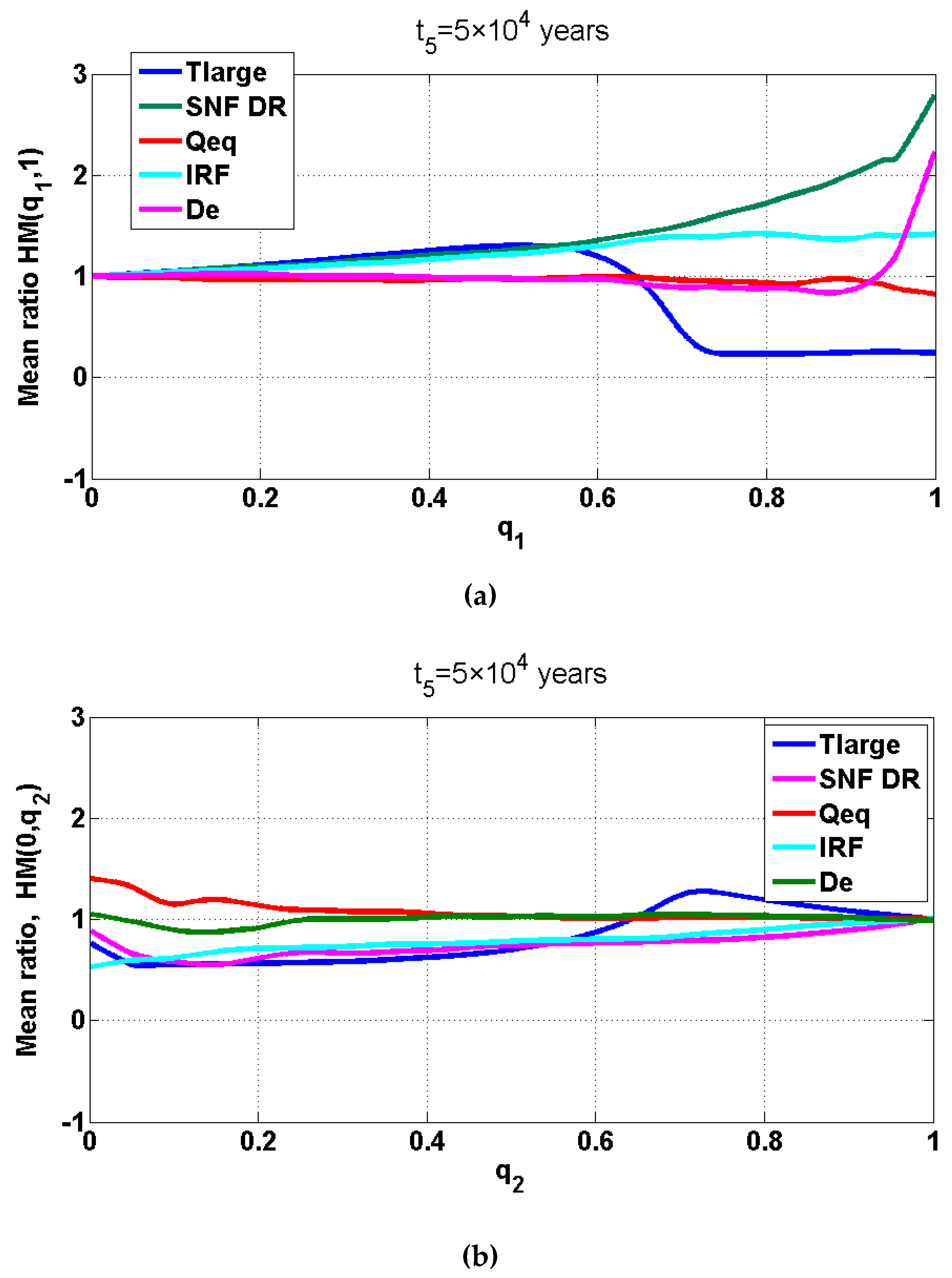 Minerals 09 00521 g009