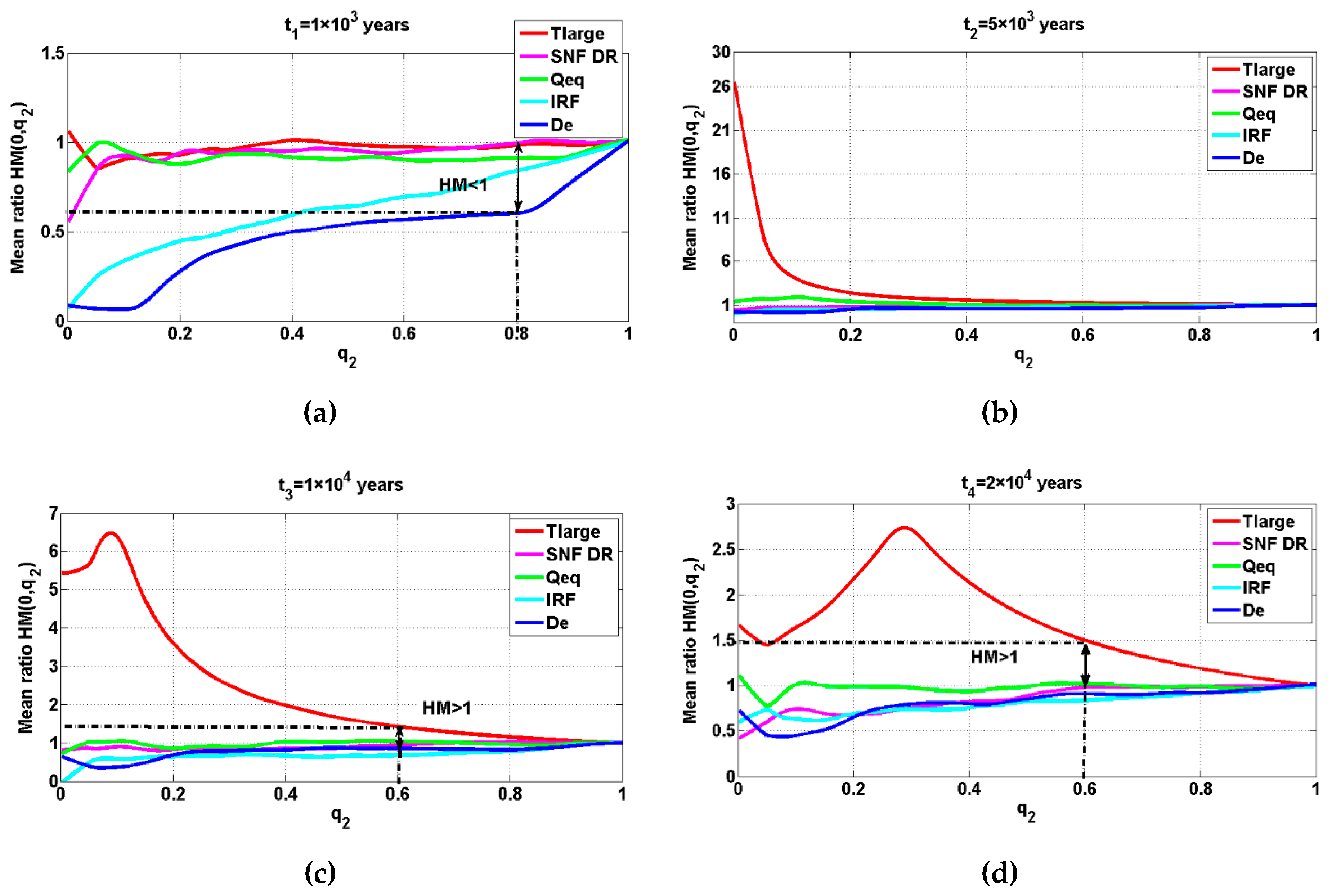 Minerals 09 00521 g011a