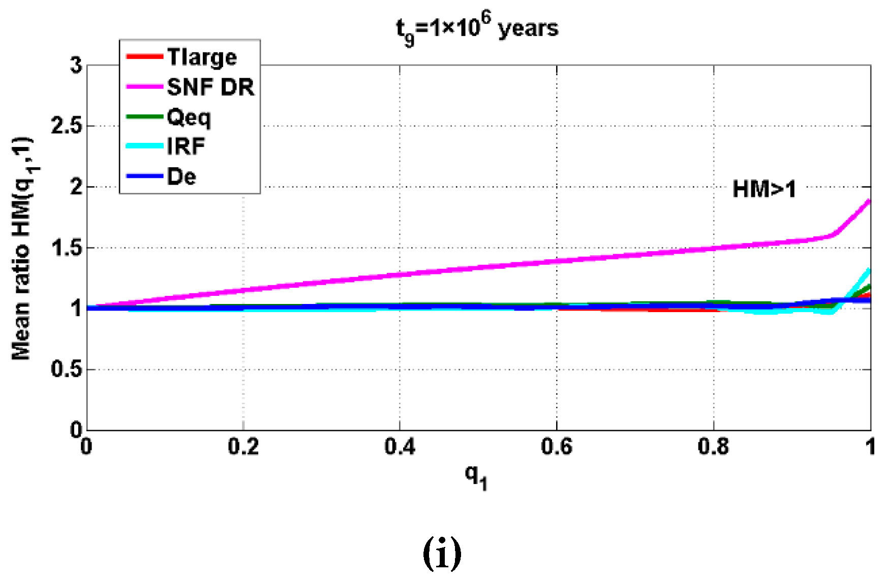 Minerals 09 00521 g012b