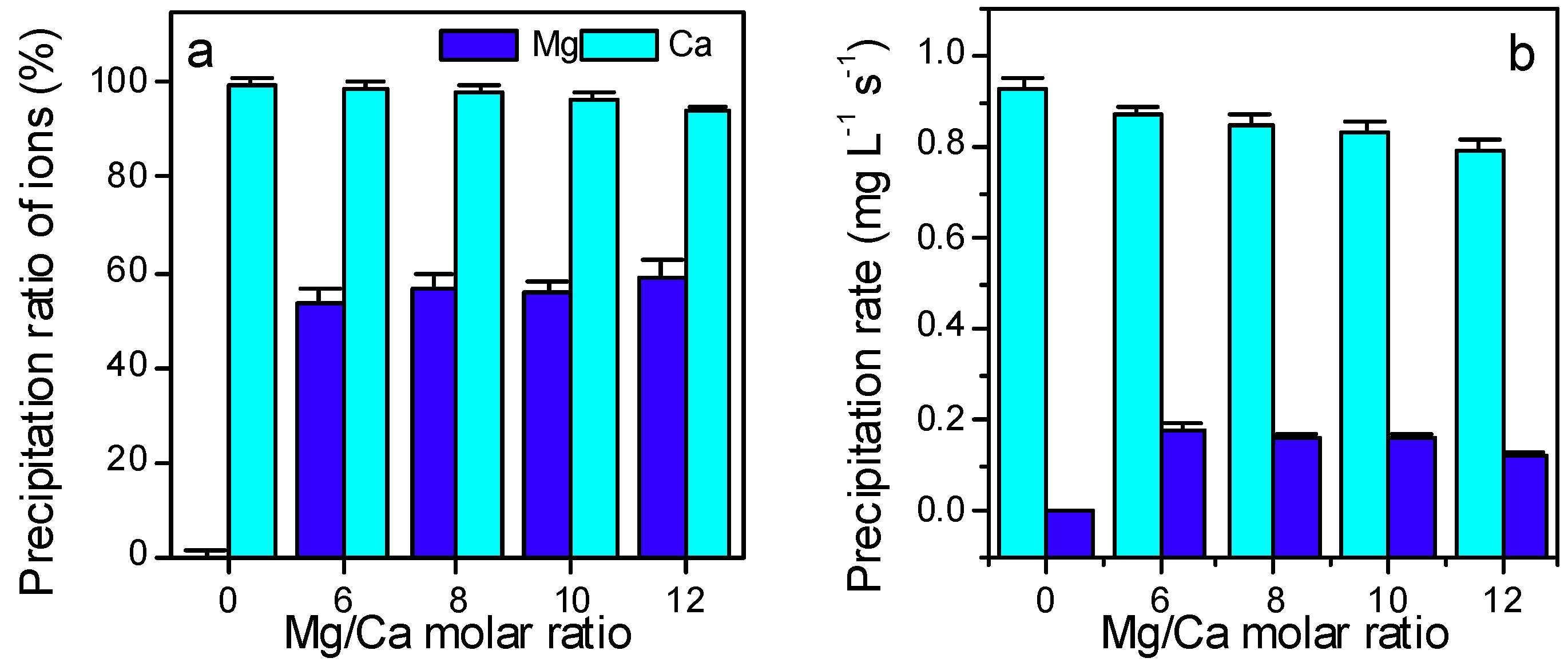 Minerals 09 00526 g004