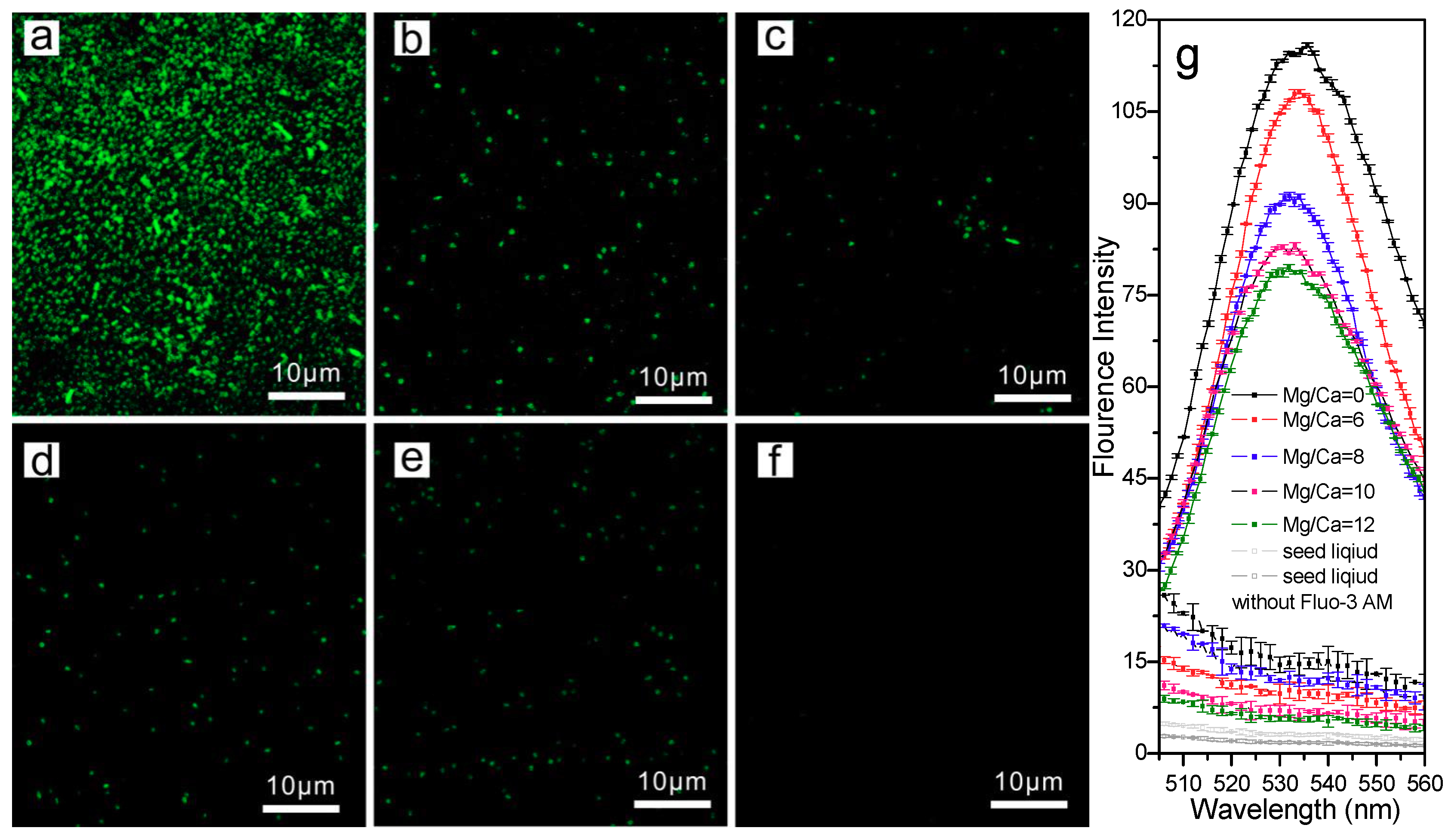 Minerals 09 00526 g007