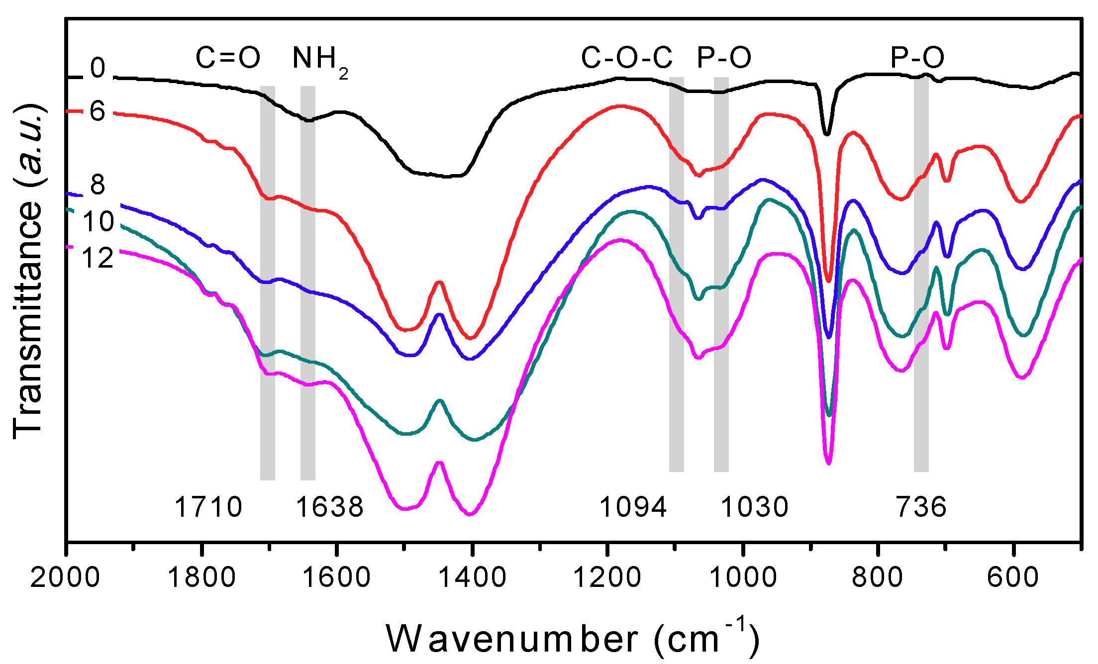 Minerals 09 00526 g011