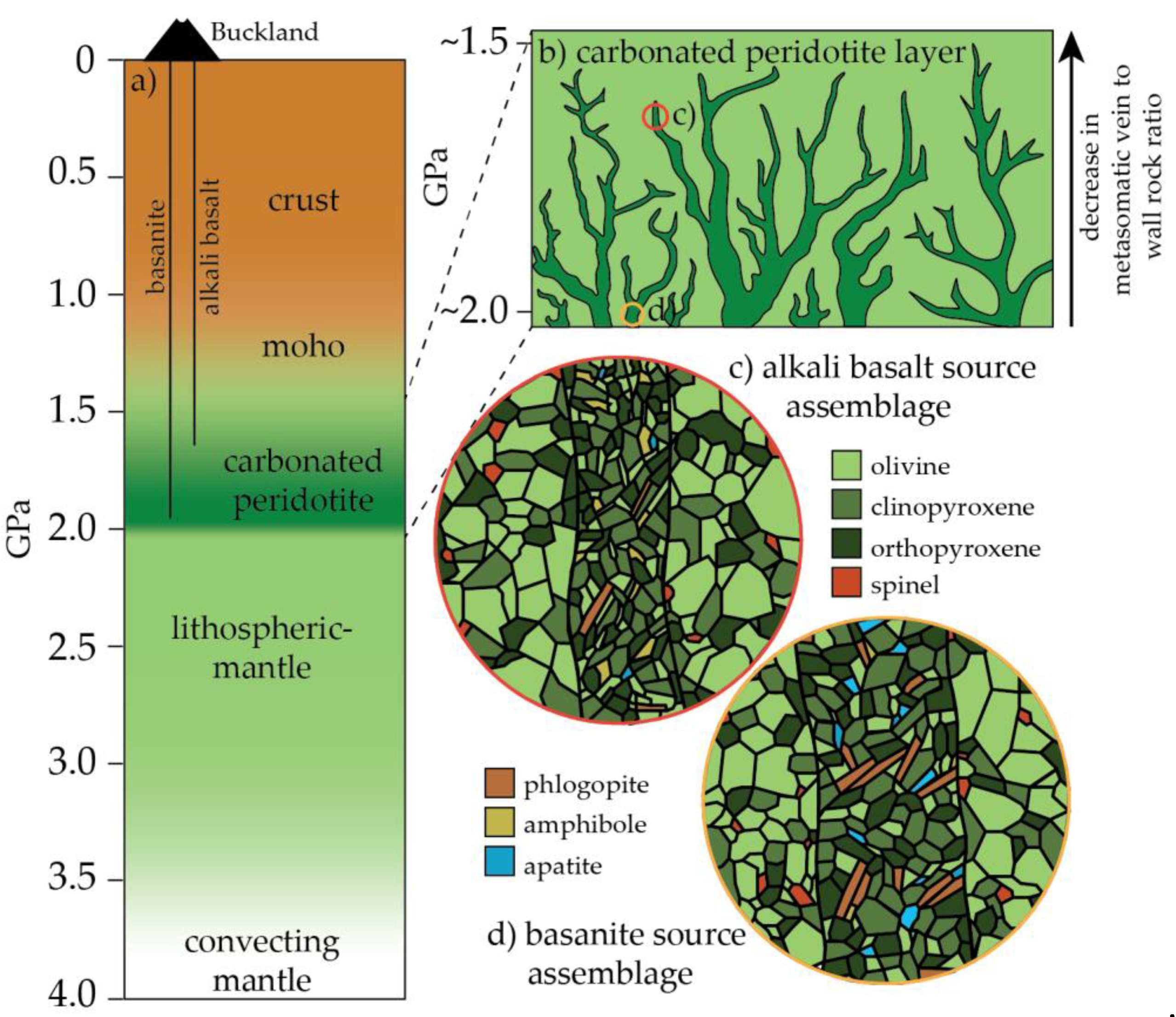 Minerals 09 00546 g010