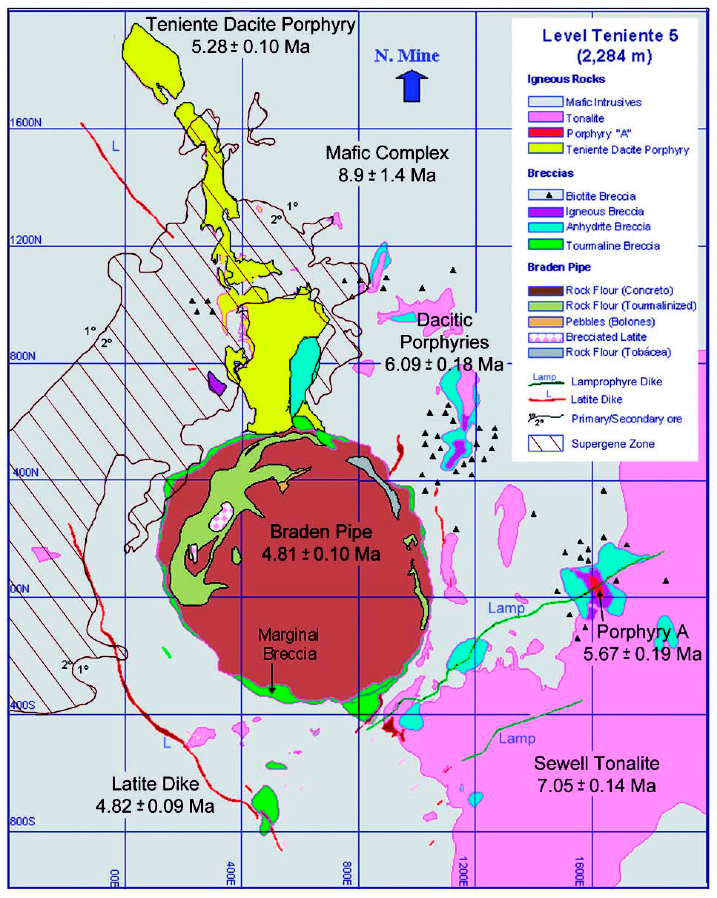 Minerals 09 00550 g006