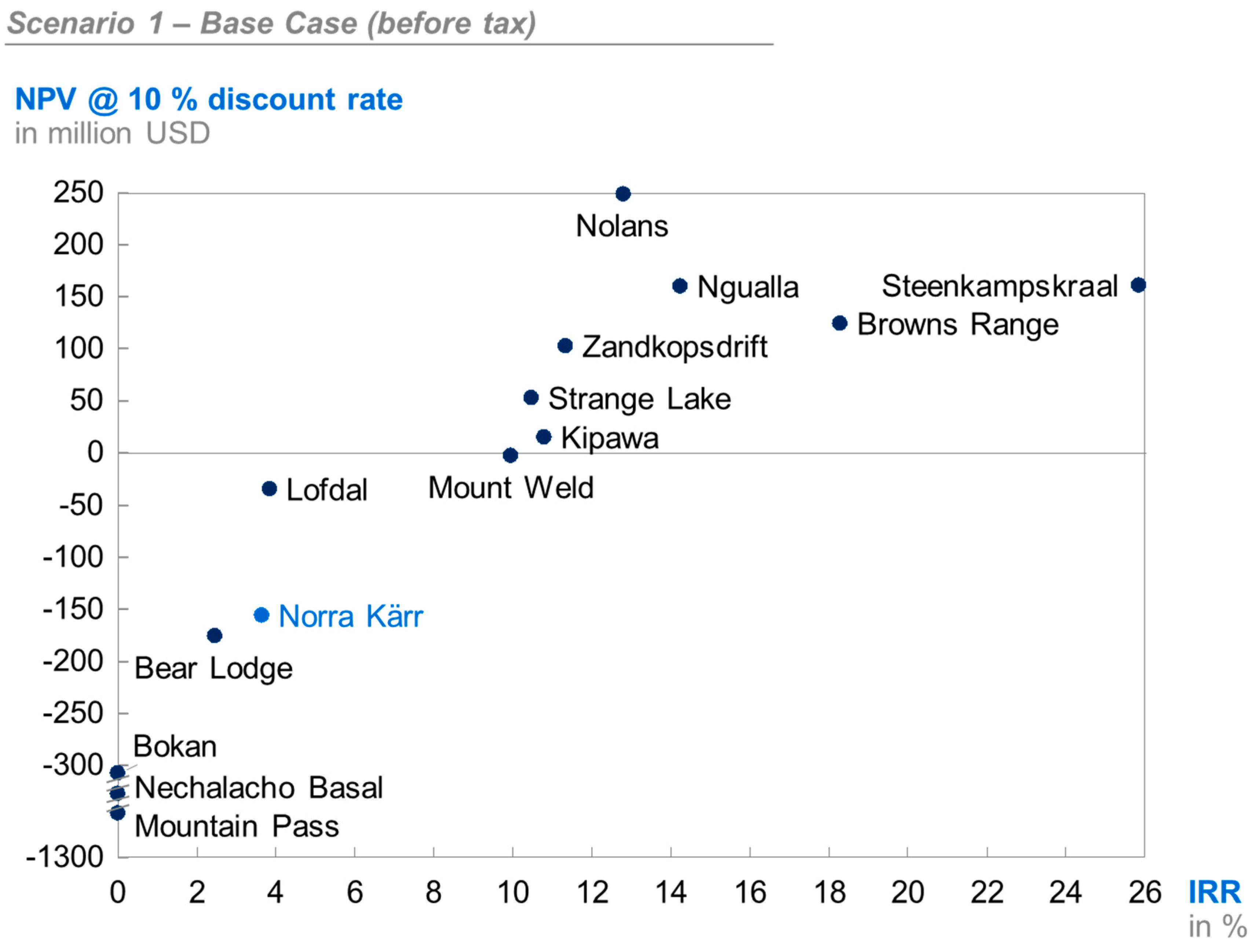 Minerals 09 00576 g003