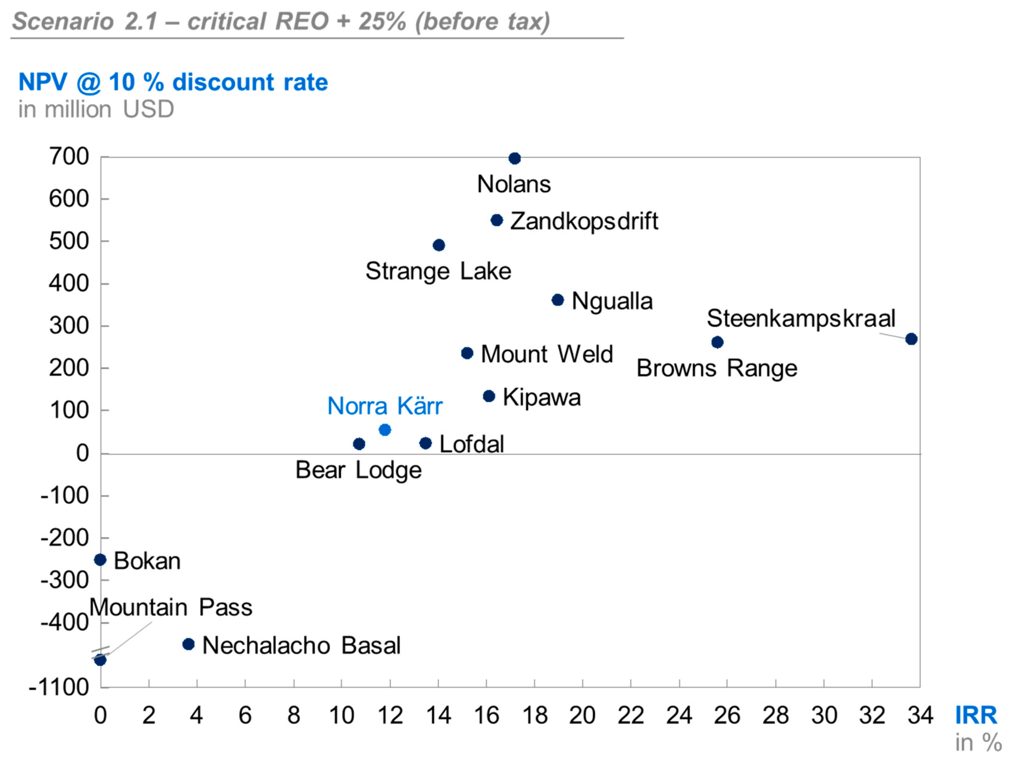 Minerals 09 00576 g004