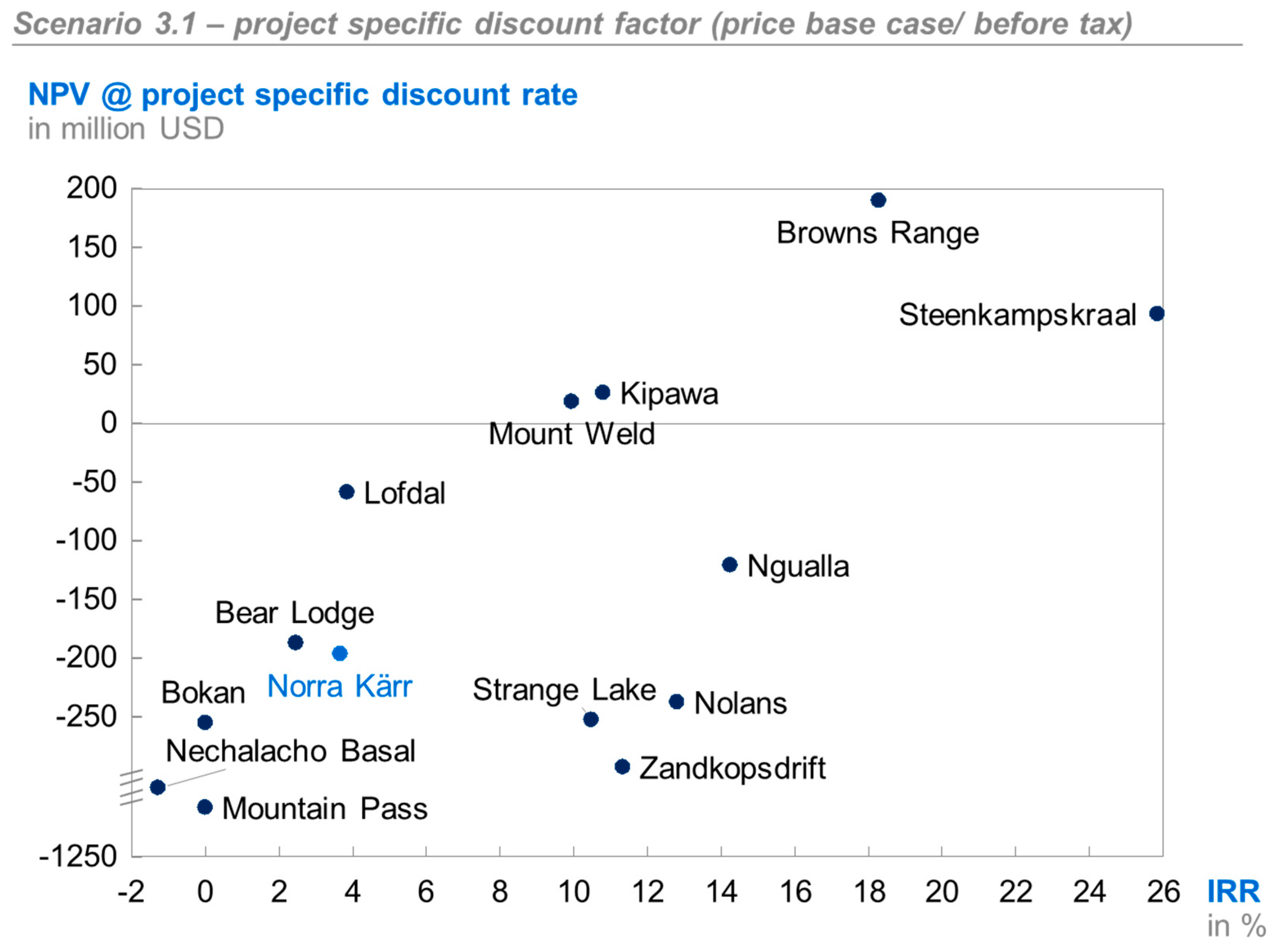 Minerals 09 00576 g007