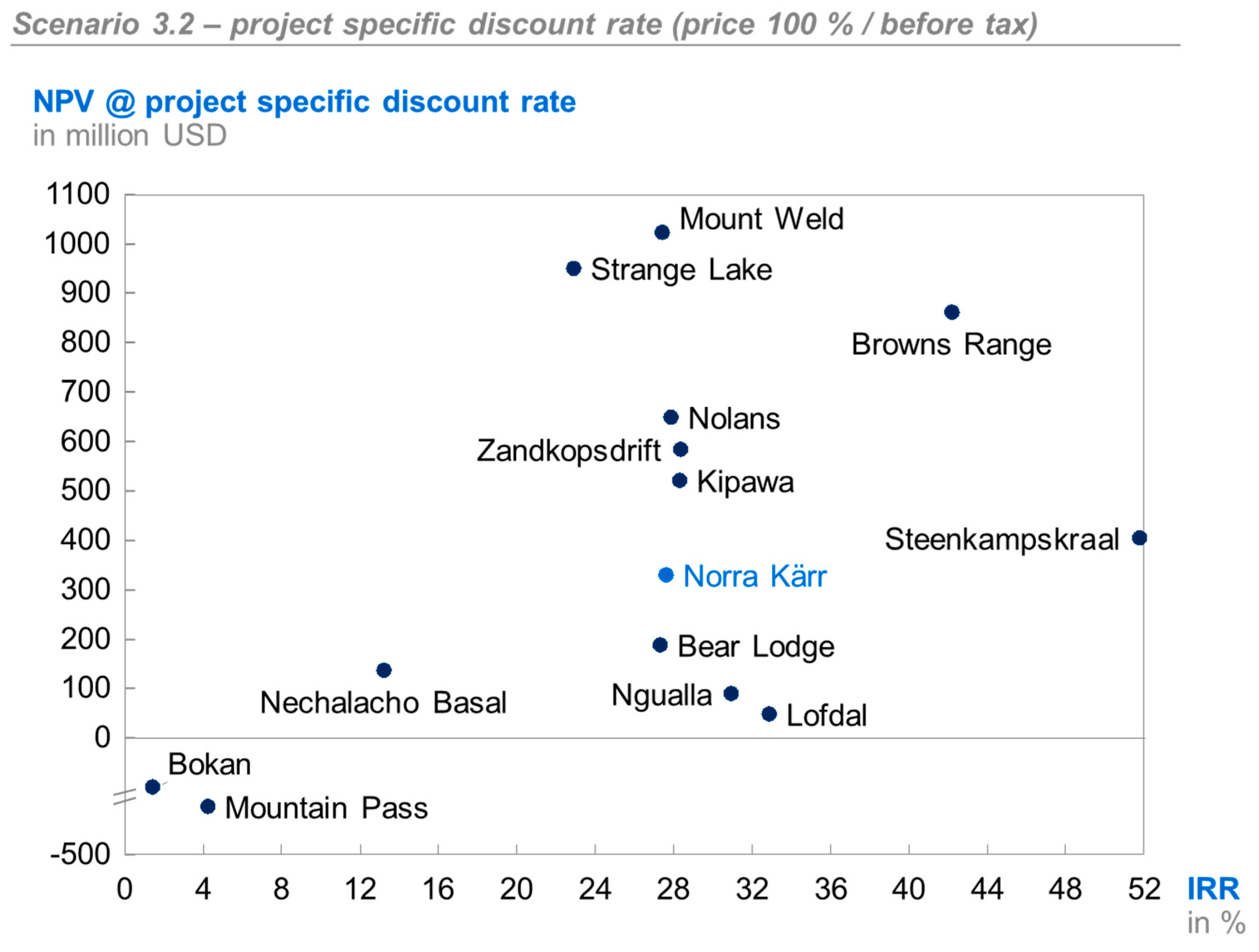 Minerals 09 00576 g008