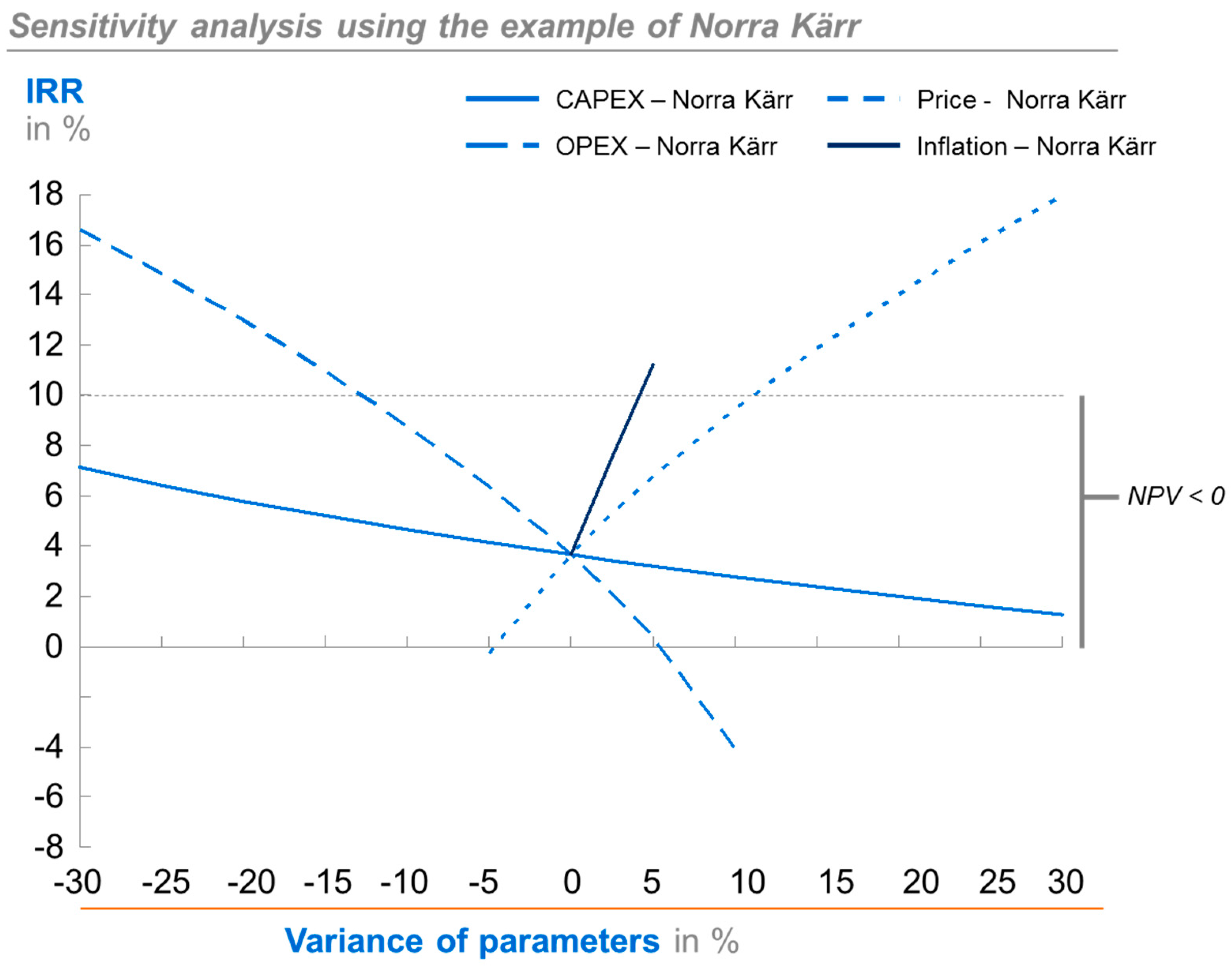 Minerals 09 00576 g009