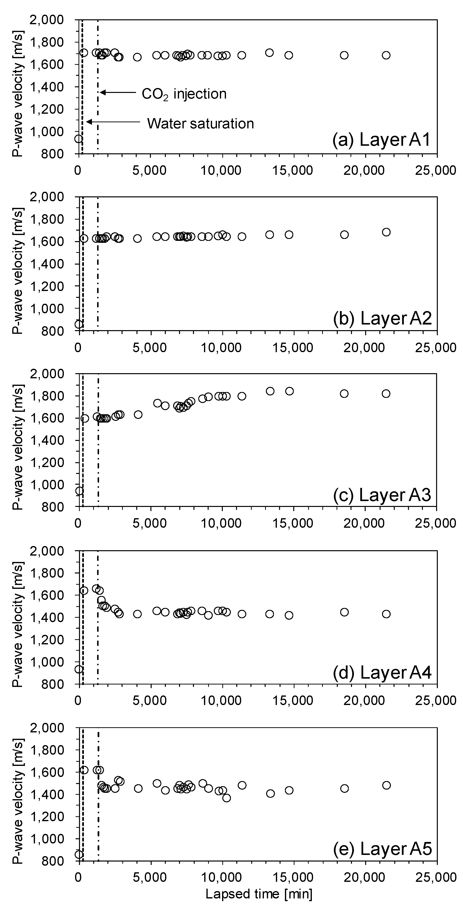 Minerals 09 00579 g006