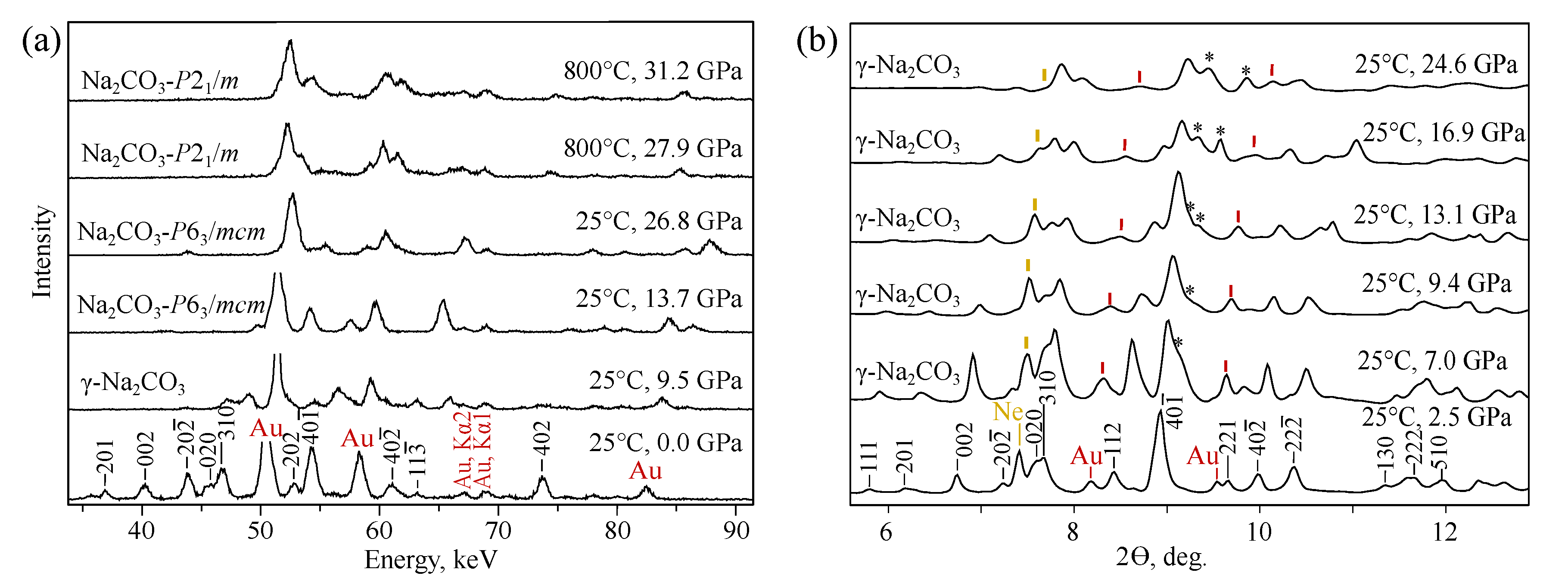 Minerals 09 00599 g001
