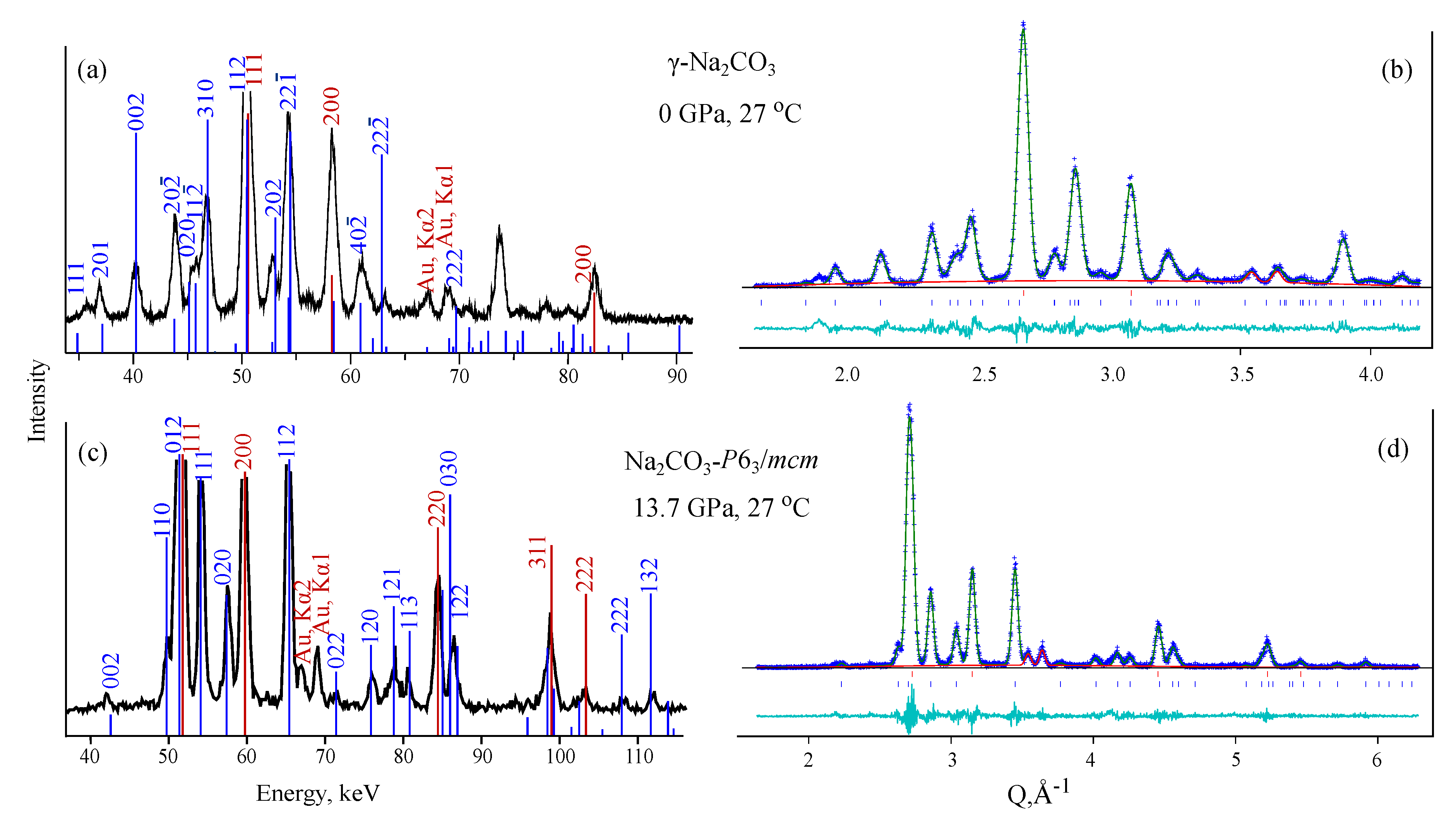 Minerals 09 00599 g002