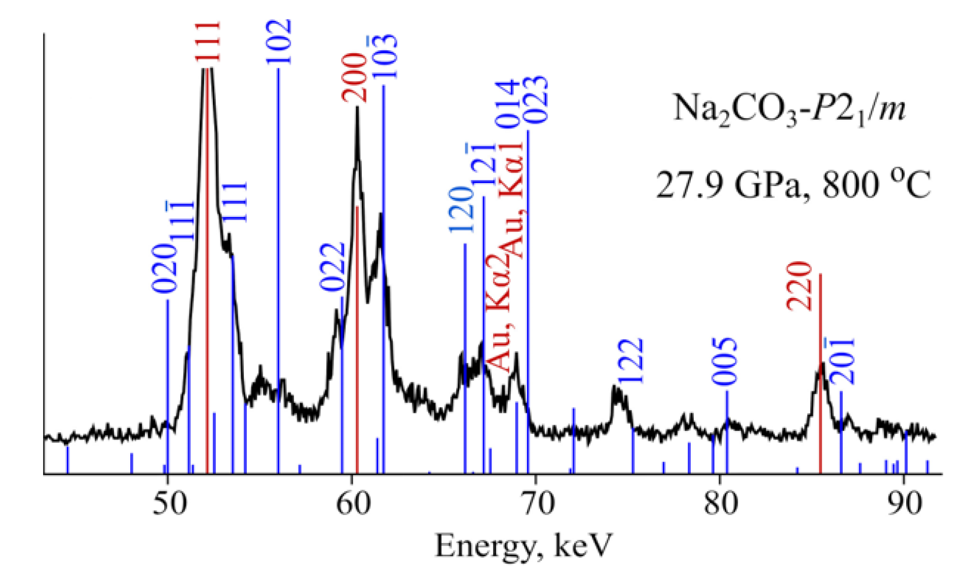 Minerals 09 00599 g003