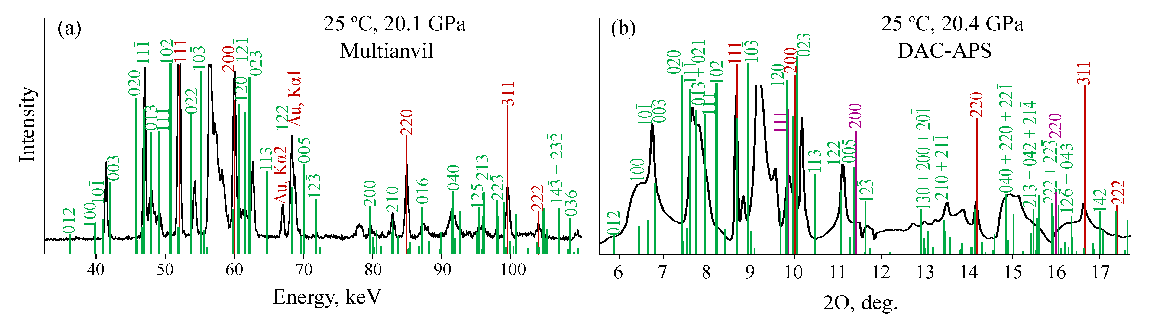Minerals 09 00599 g007