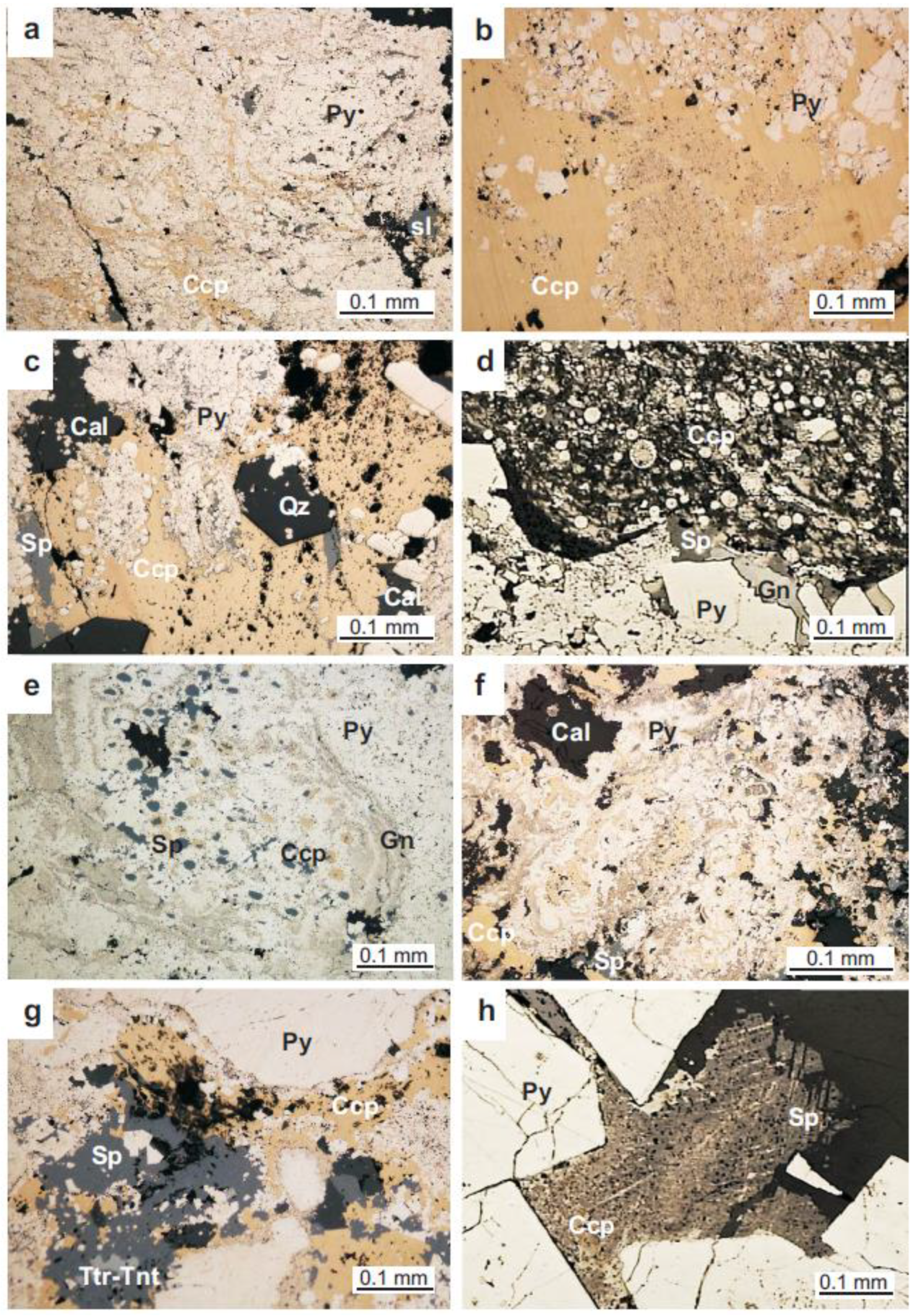 Minerals 09 00653 g007