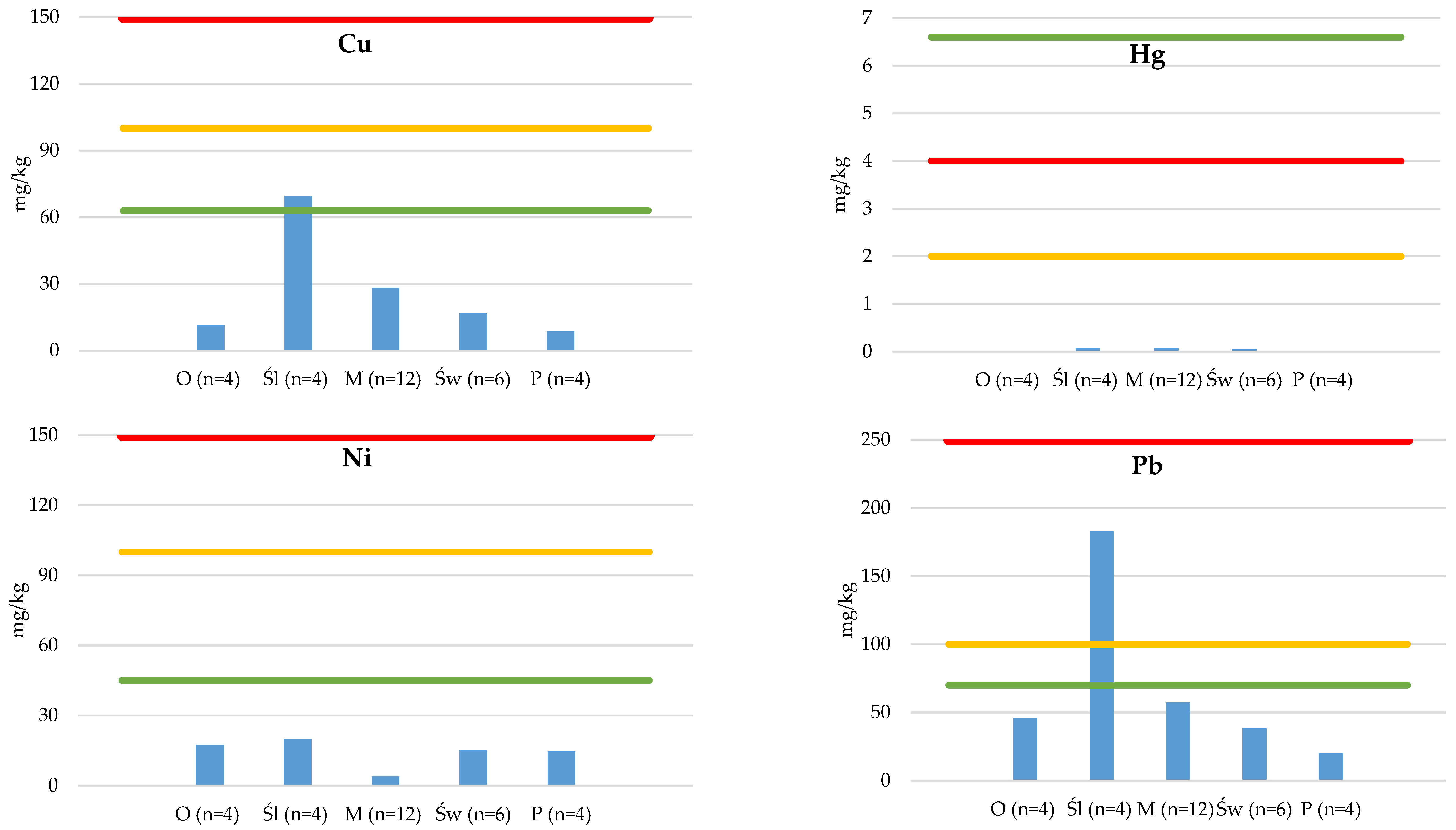 Minerals 09 00674 g002b