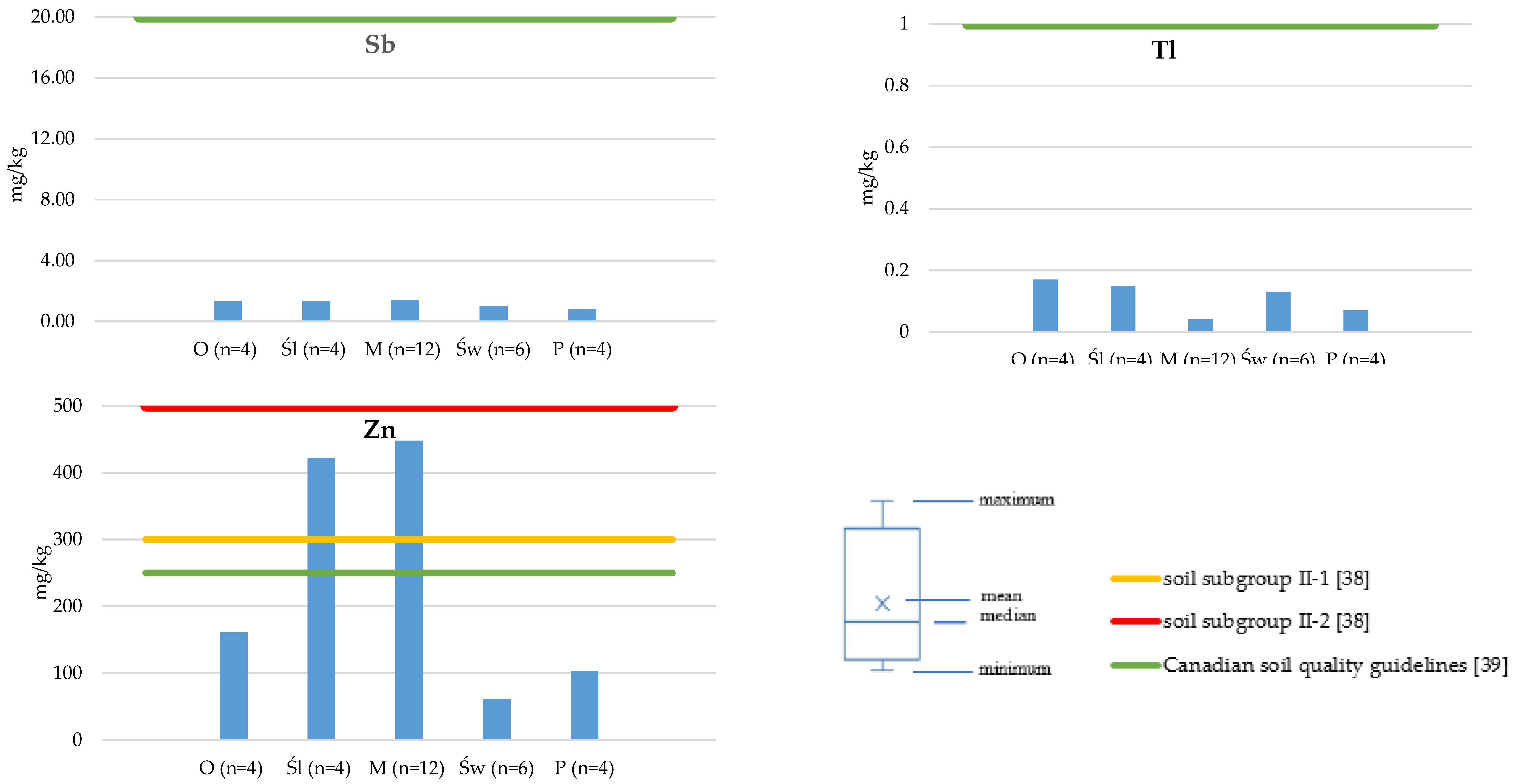 Minerals 09 00674 g002c
