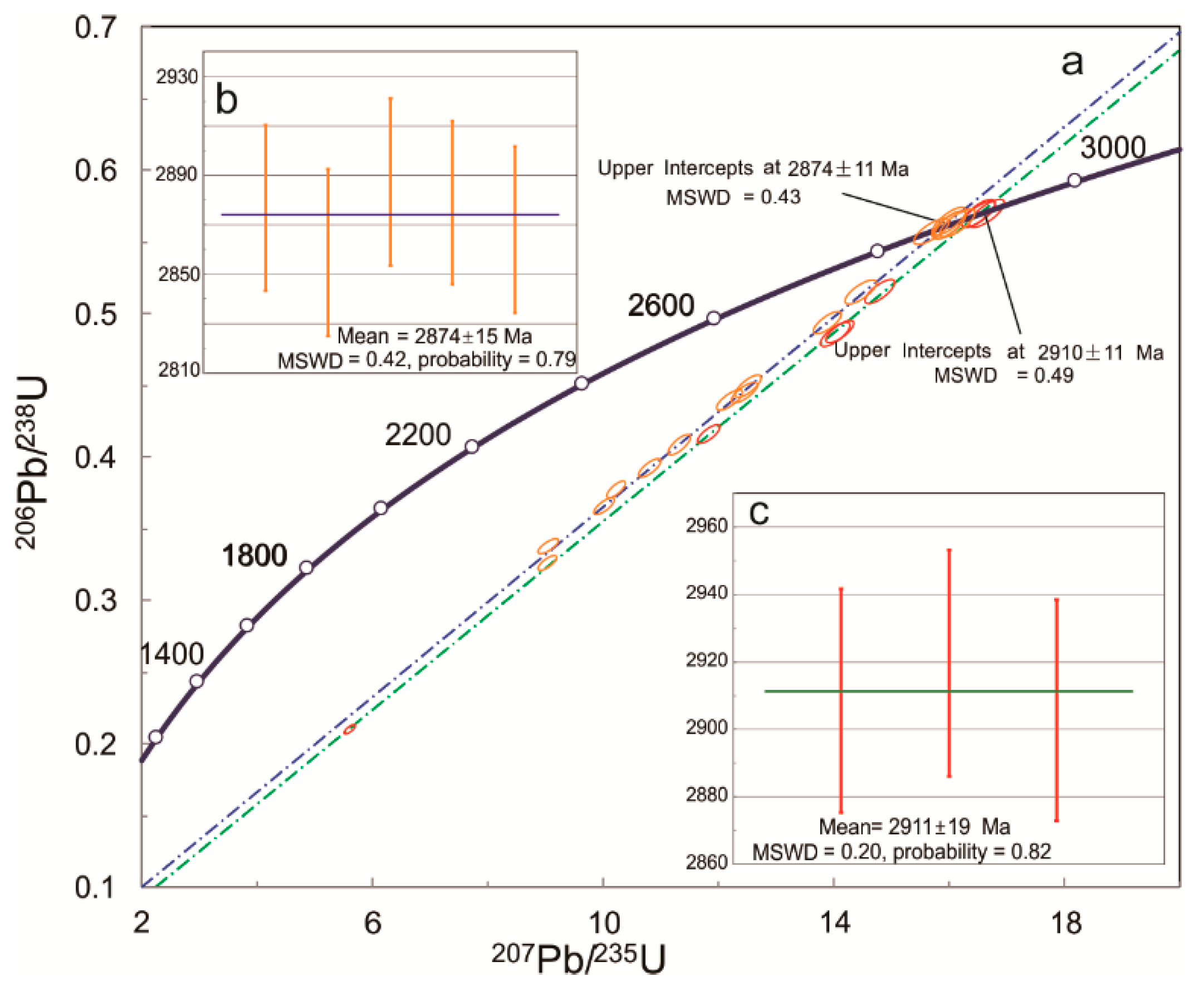 Minerals 09 00689 g013 Minerals 09 00689 g013