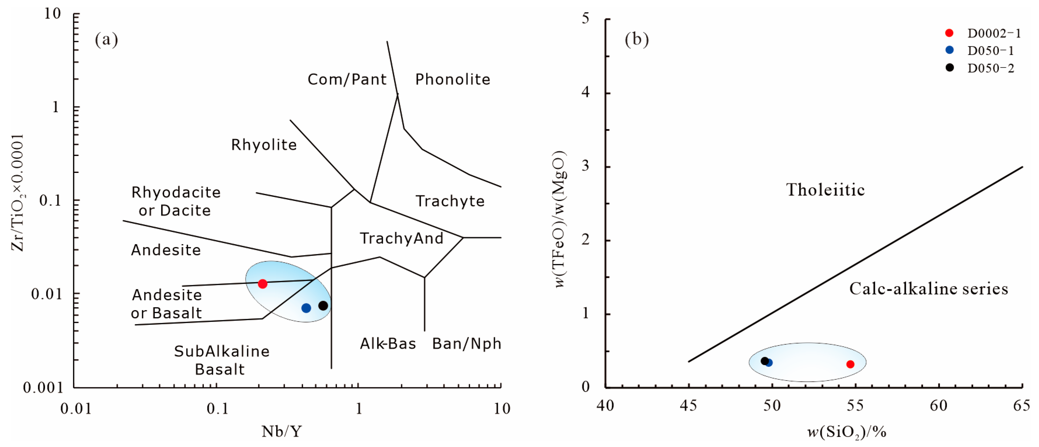 Minerals 09 00689 g015 Minerals 09 00689 g015