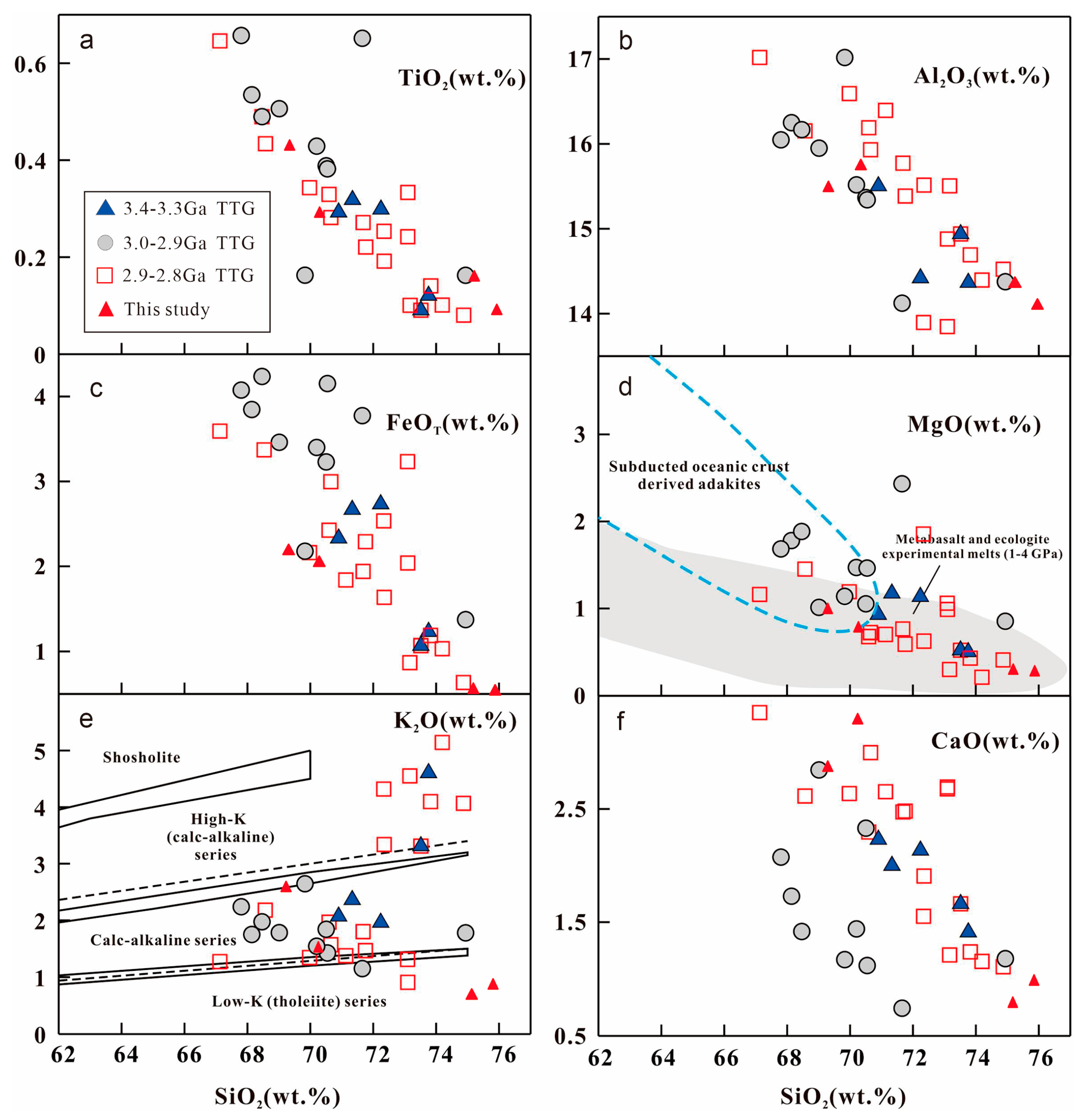 Minerals 09 00689 g017 Minerals 09 00689 g017