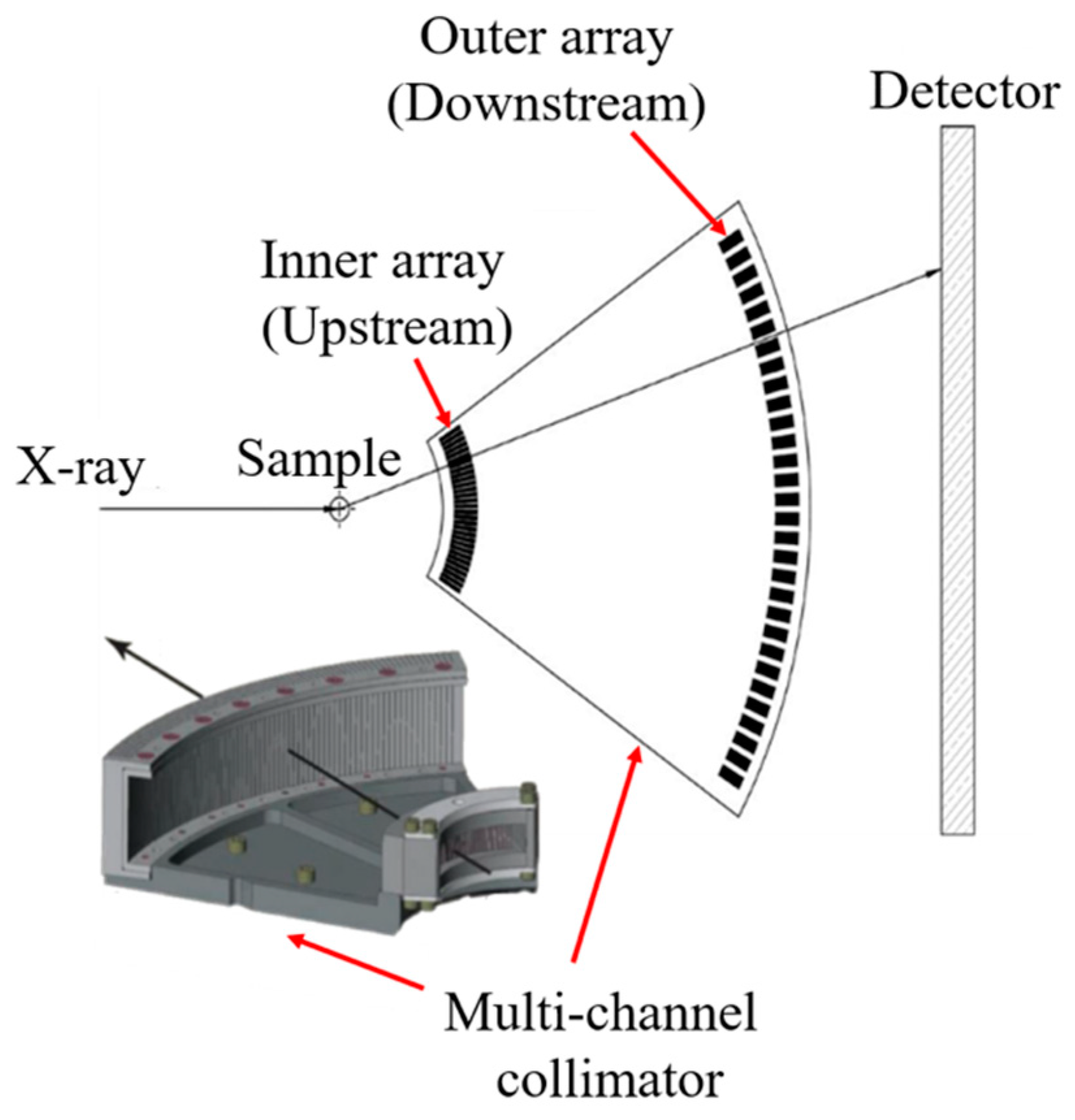 Minerals 09 00715 g003
