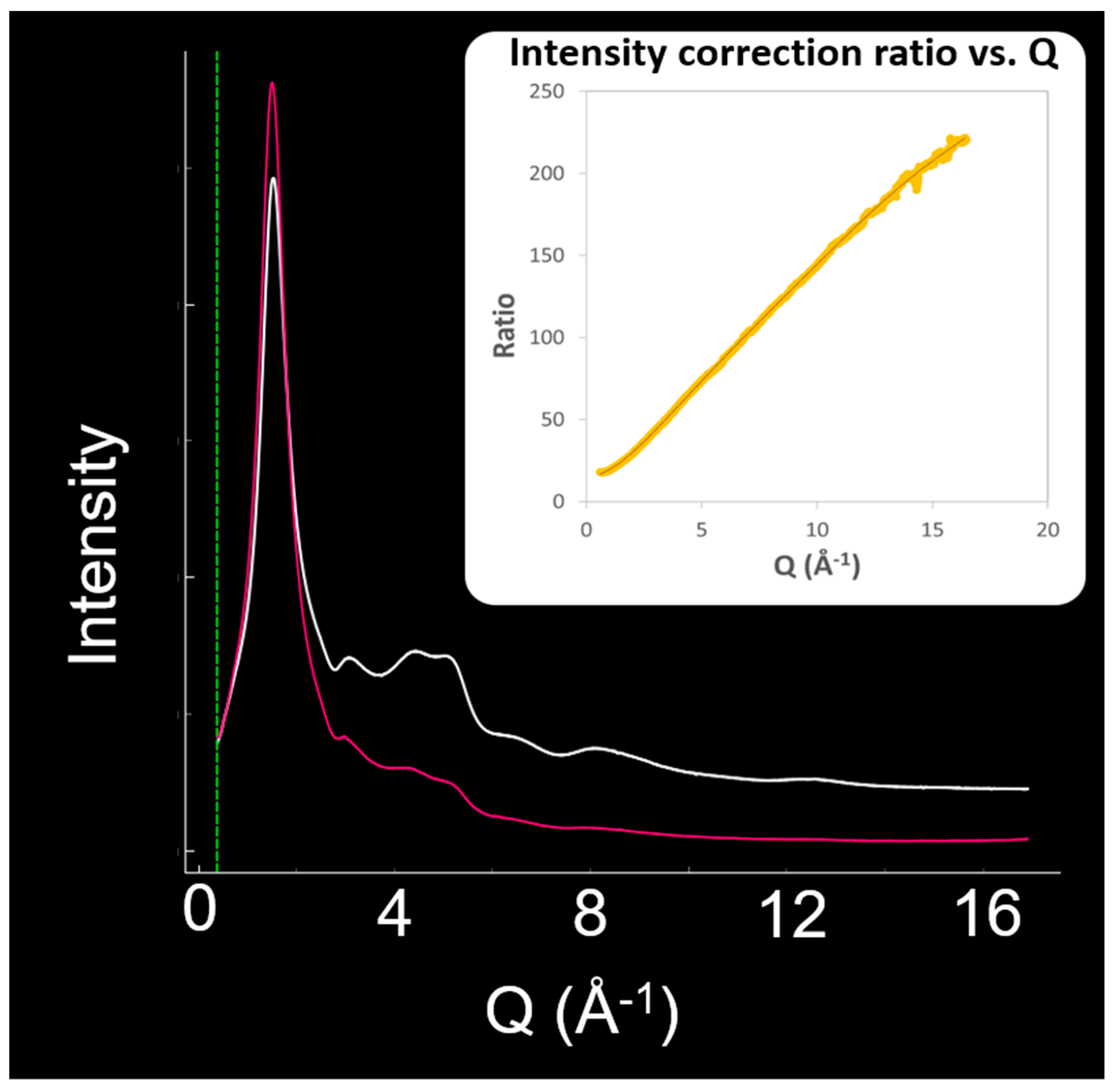Minerals 09 00715 g007