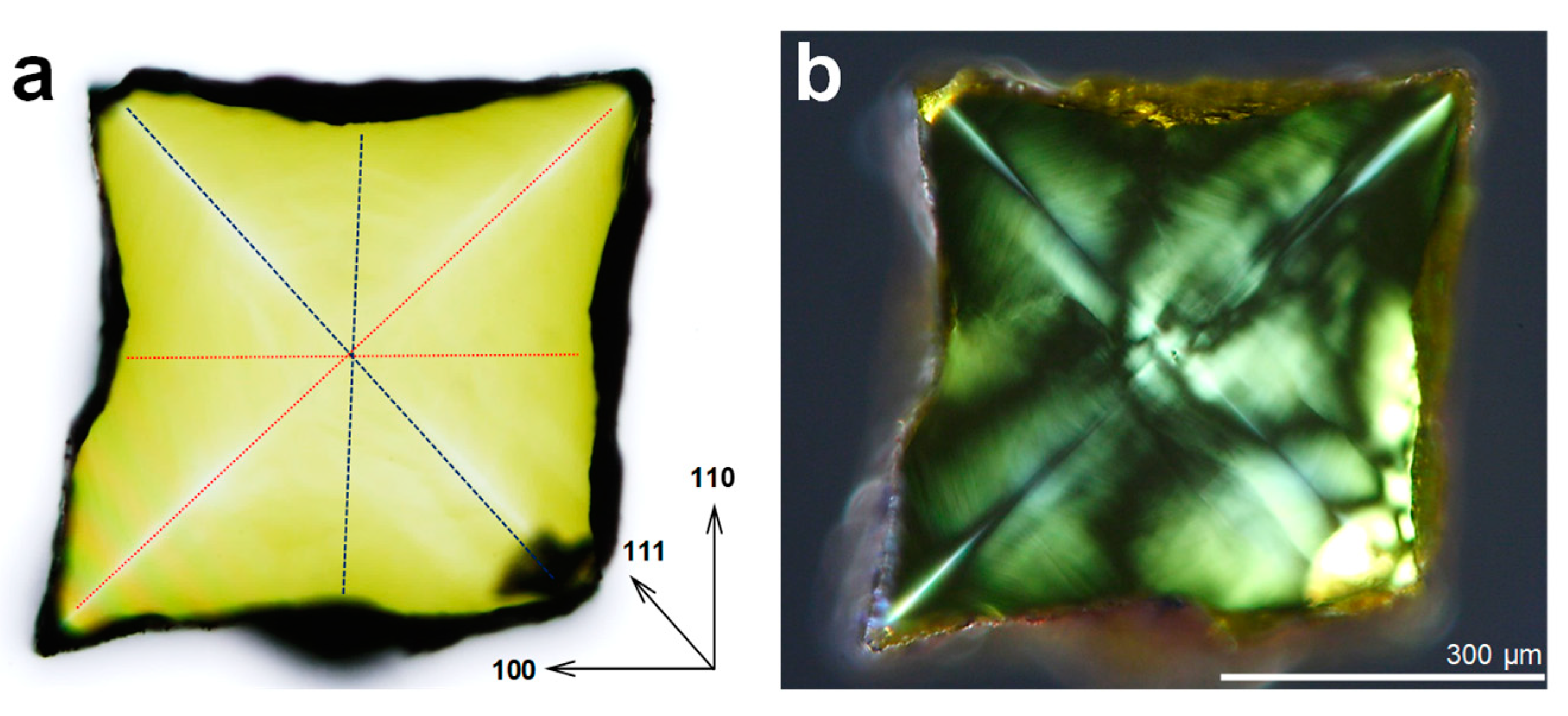 Minerals 09 00741 g004