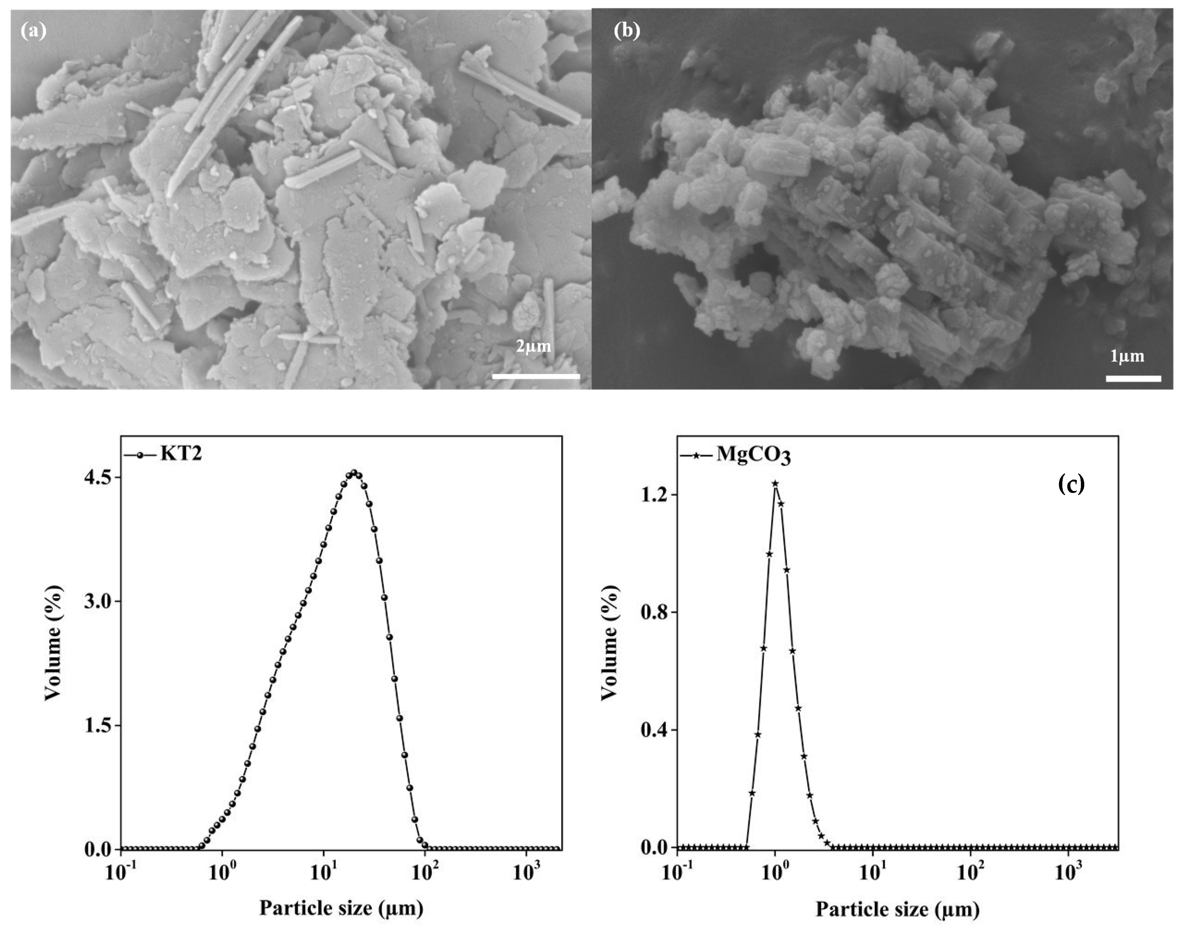 Minerals 09 00757 g003