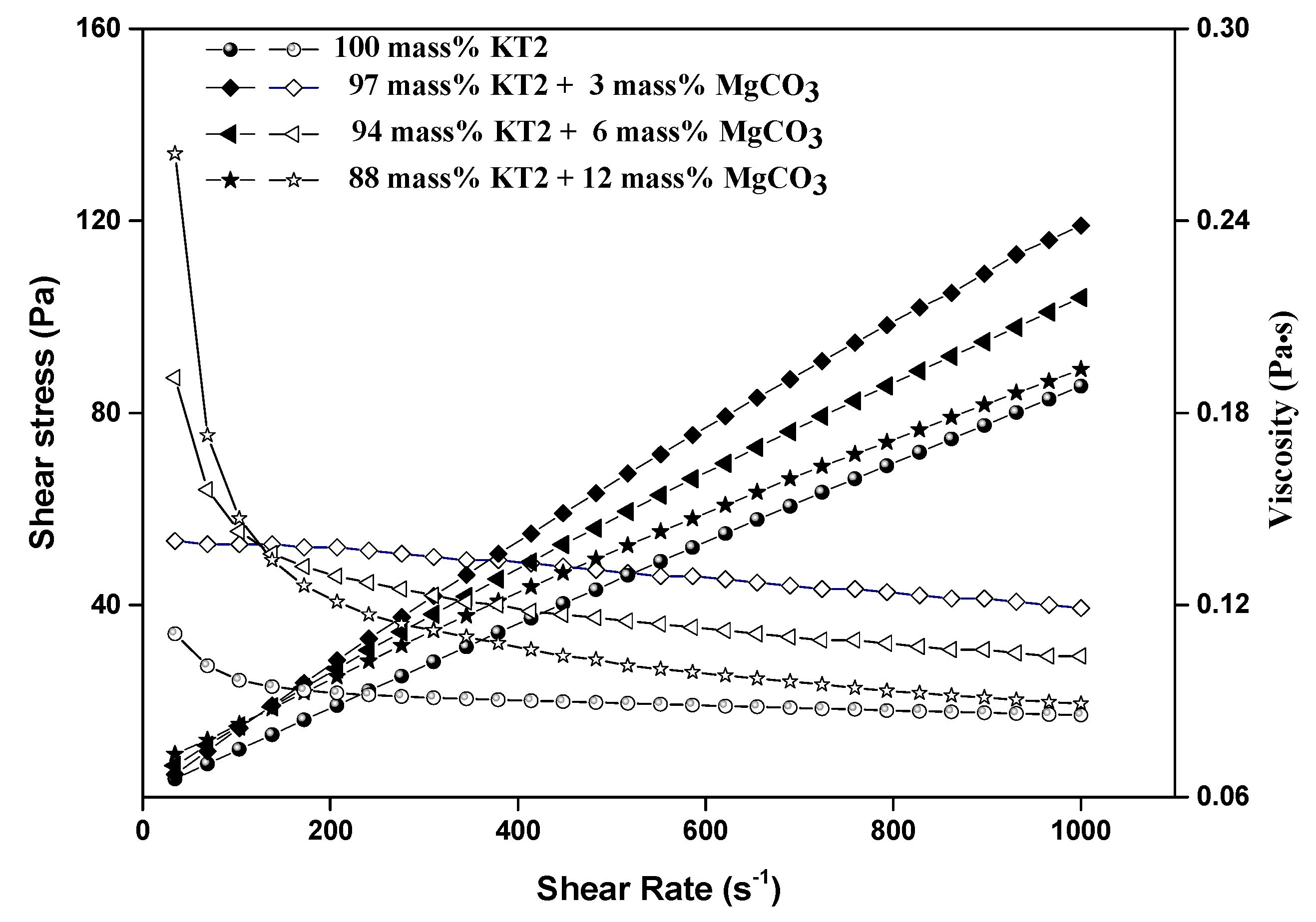 Minerals 09 00757 g007