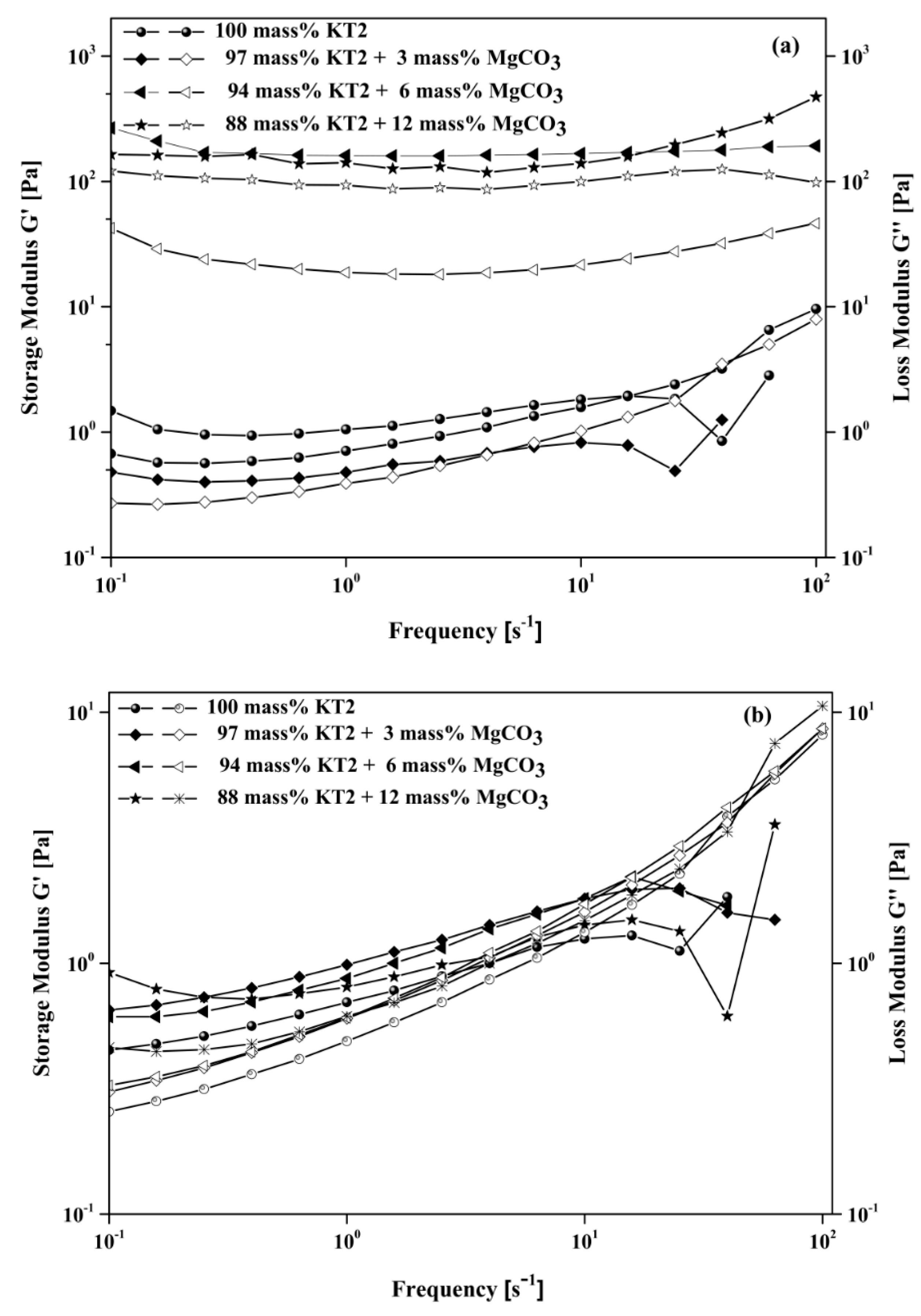 Minerals 09 00757 g011