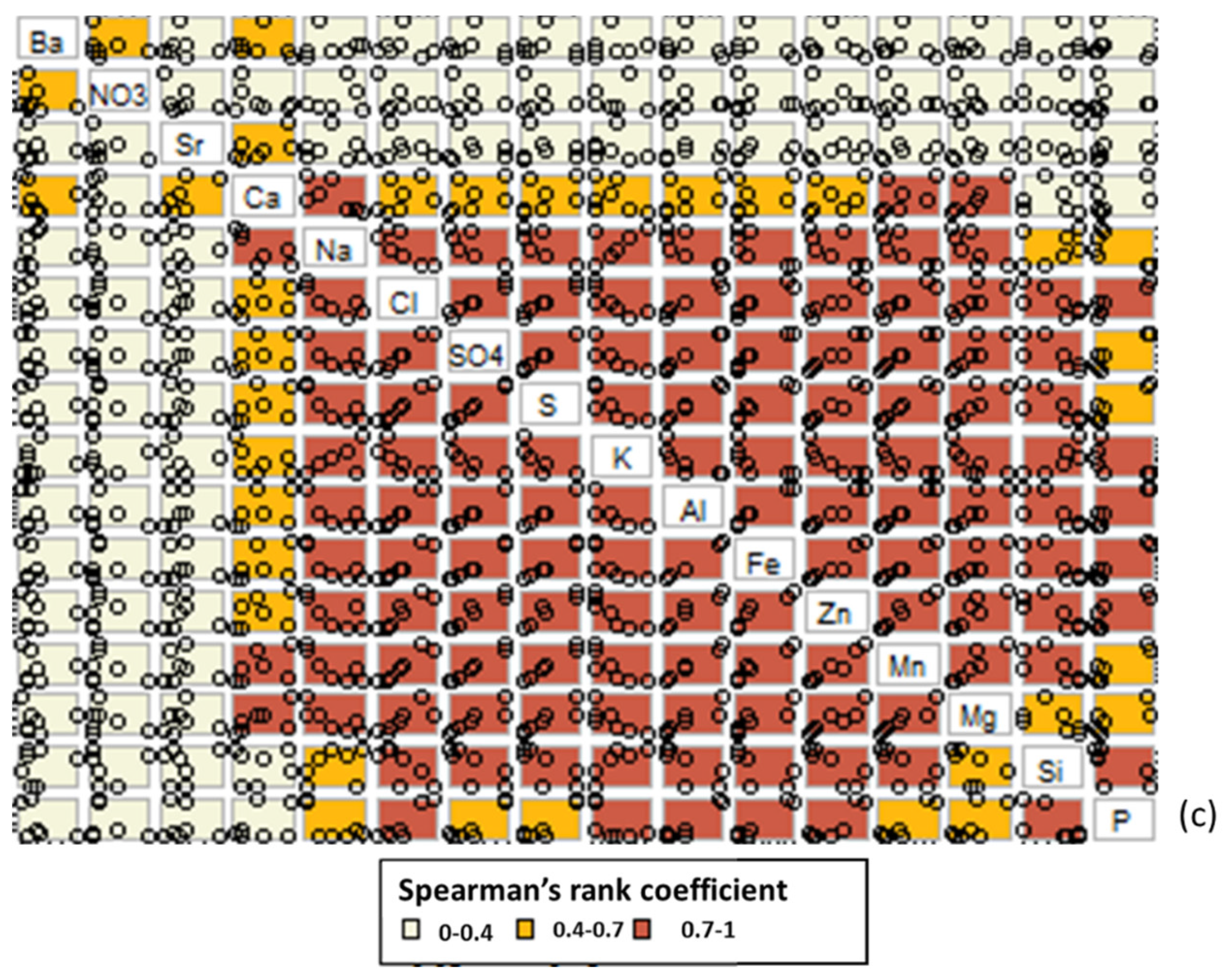 Minerals 09 00760 g0a5b