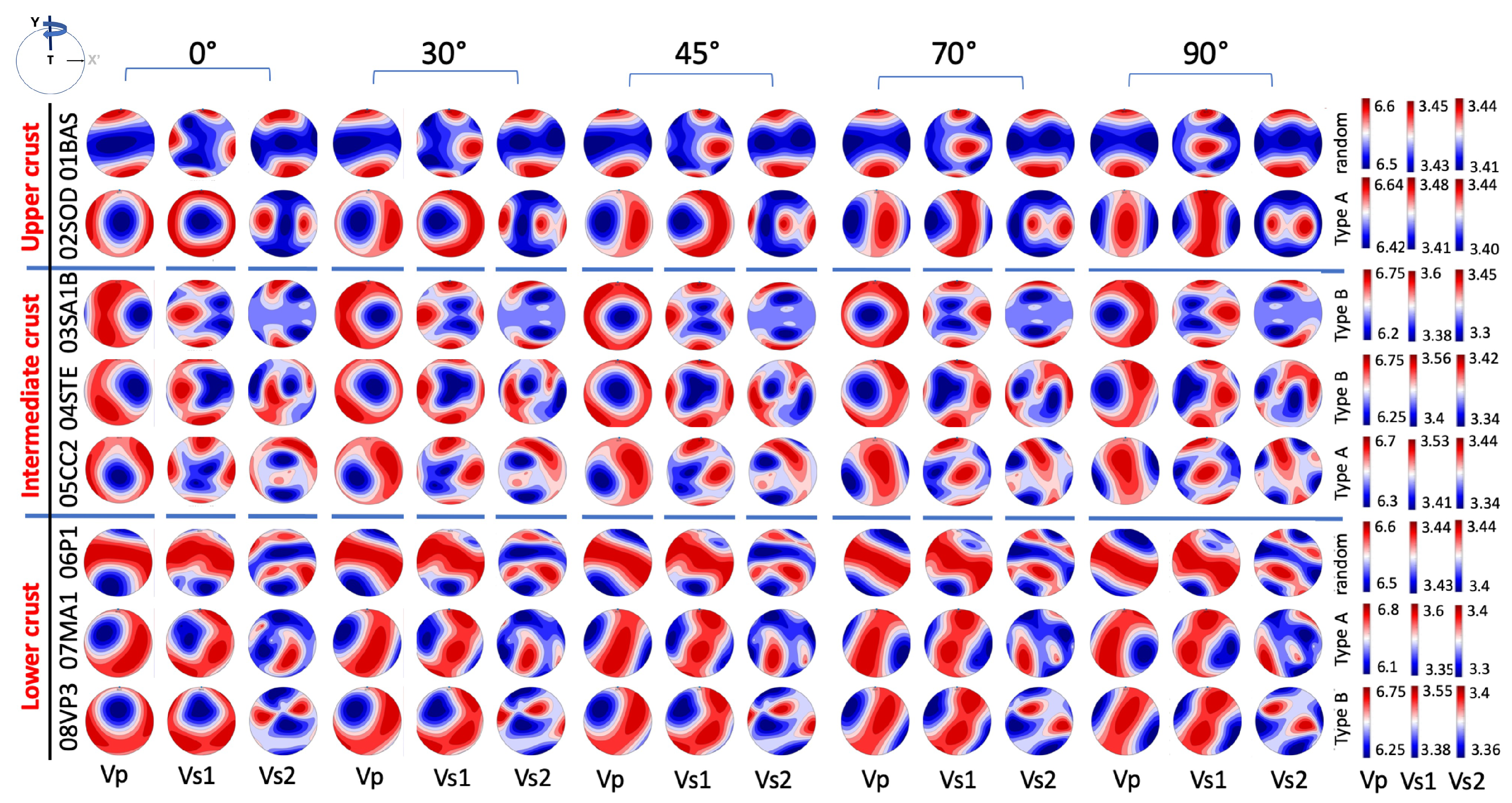 Minerals 10 00026 g007 Minerals 10 00026 g007