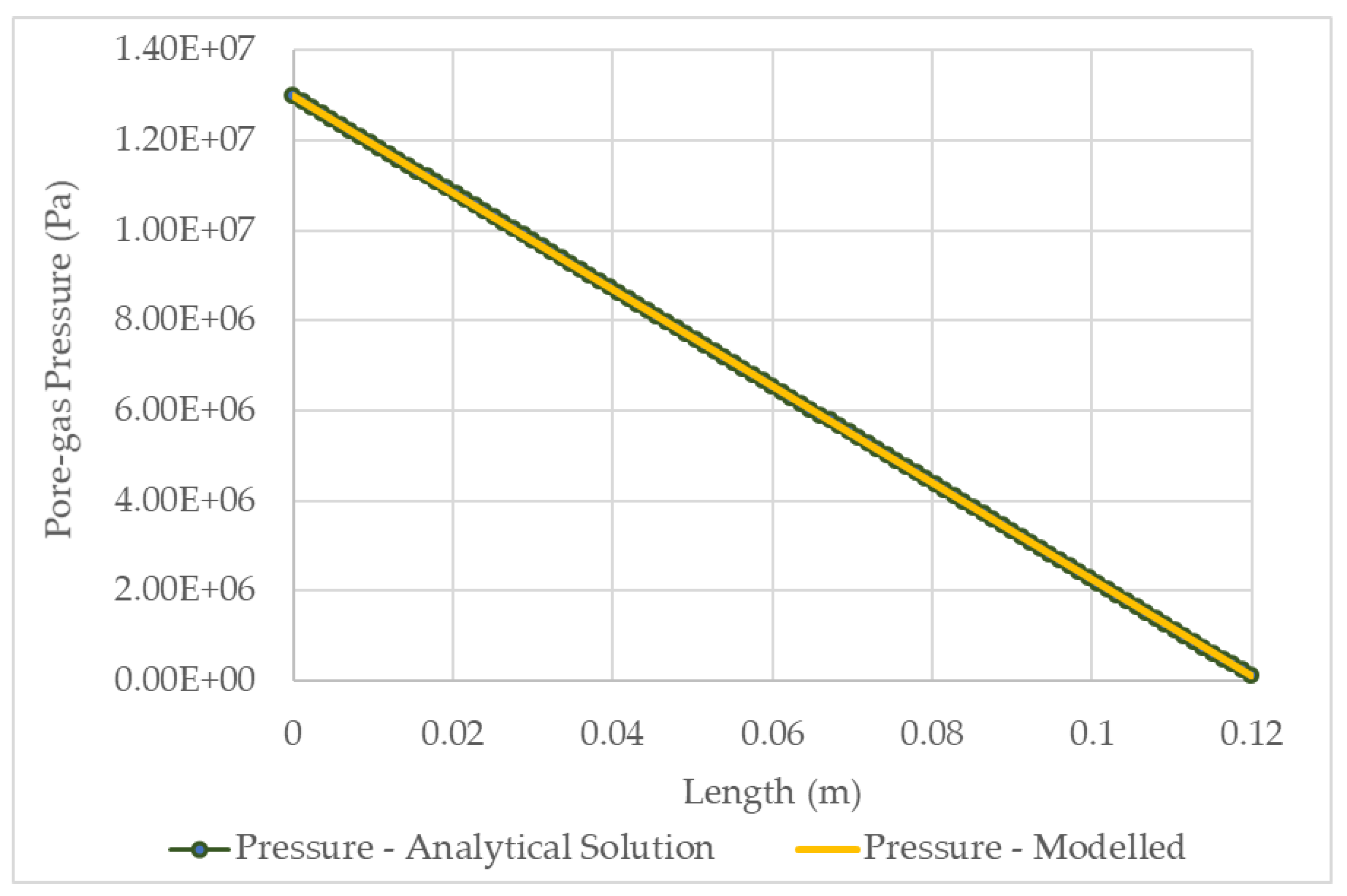 Minerals 10 00030 g003